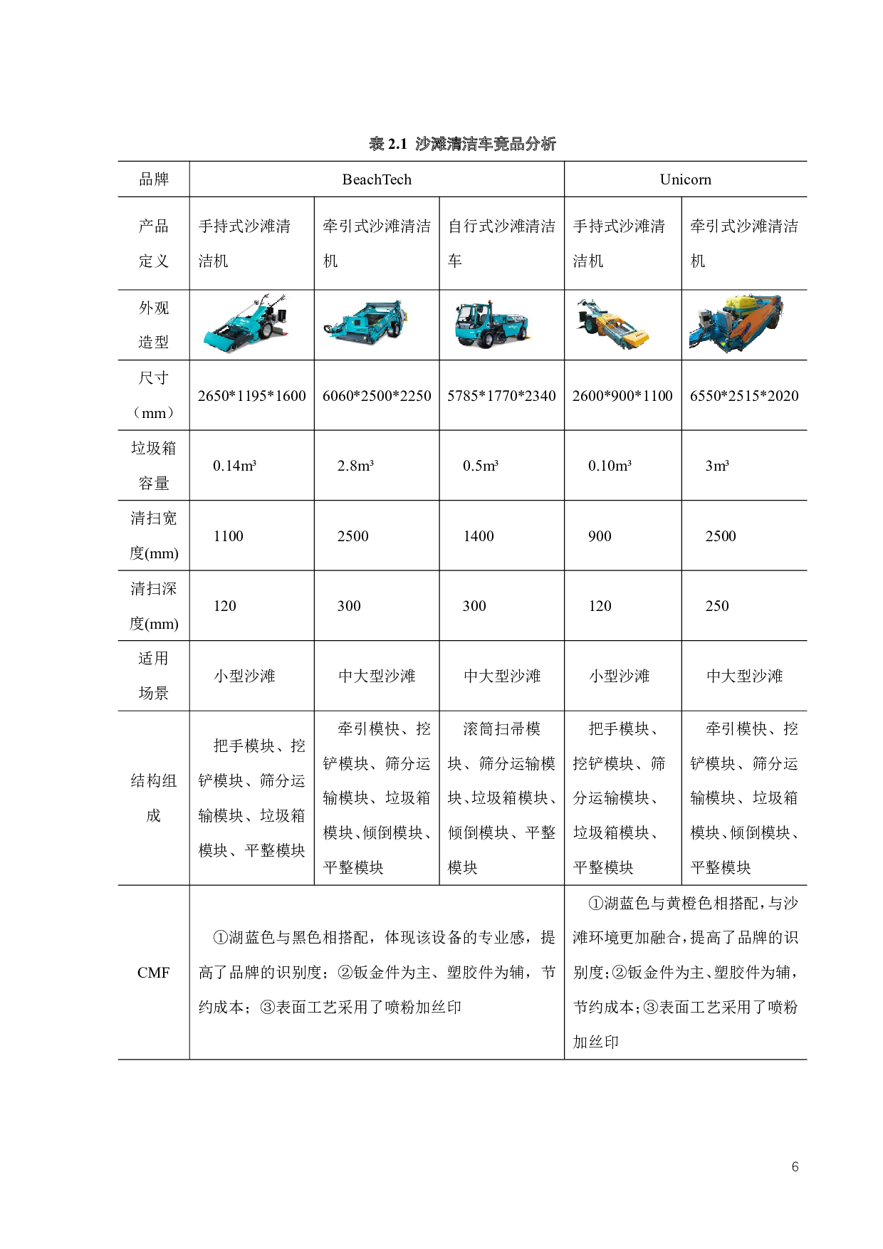 沙滩清洁机器人的创新设计-10538字.pdf 第10页