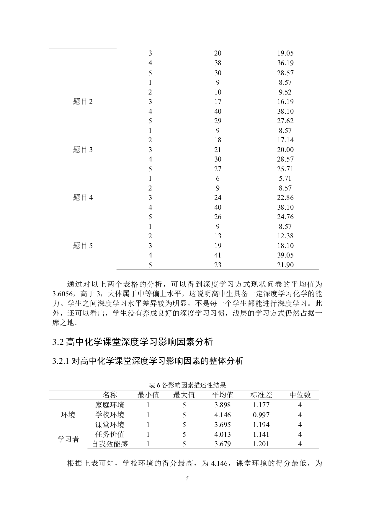 高中化学课堂深度学习影响因素研究-7473字.doc 第7页