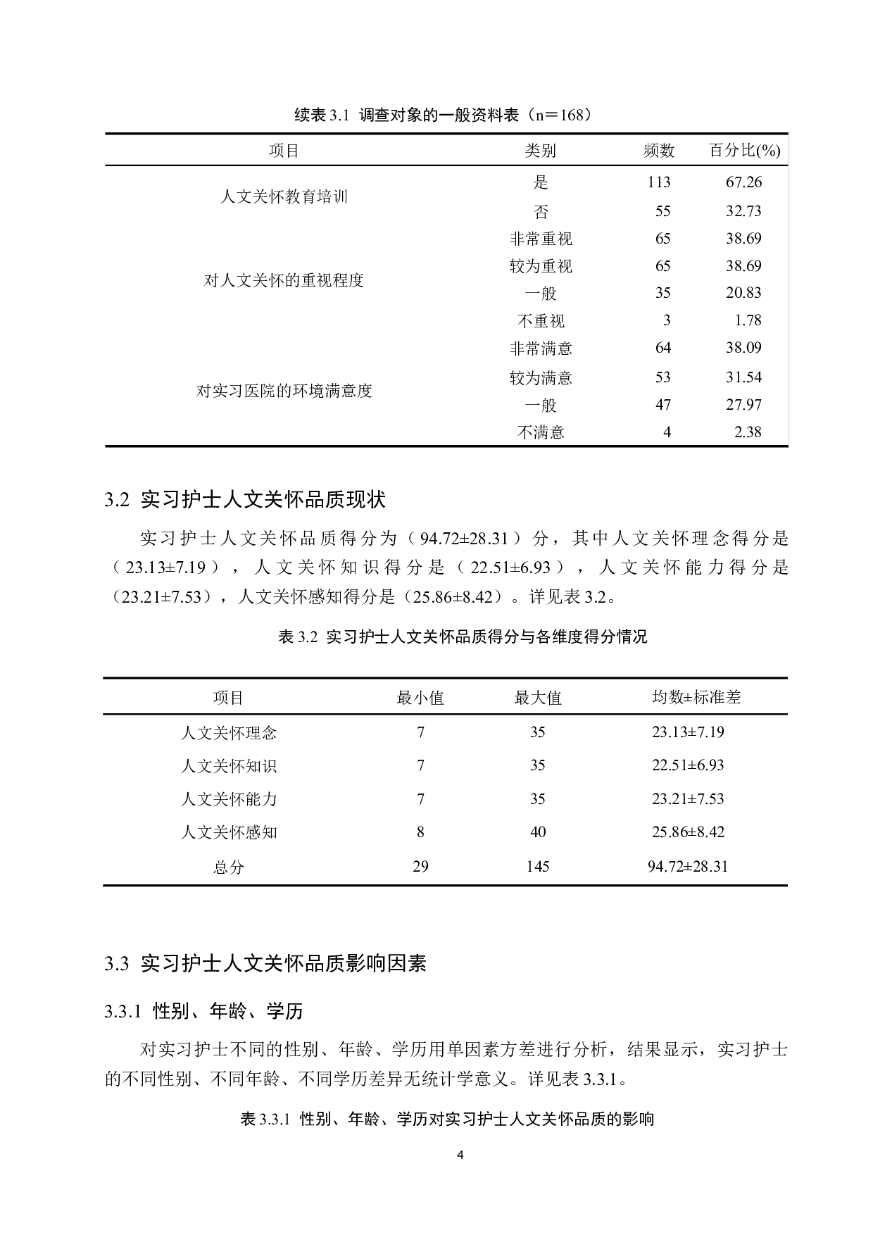 实习护士人文关怀品质现状调查-9591字.docx 第7页
