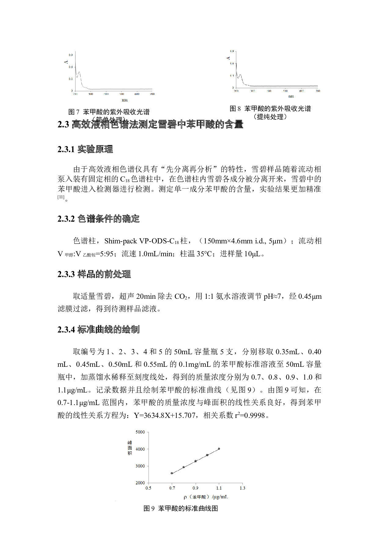 雪碧中苯甲酸含量测定研究-3391字.docx 第6页