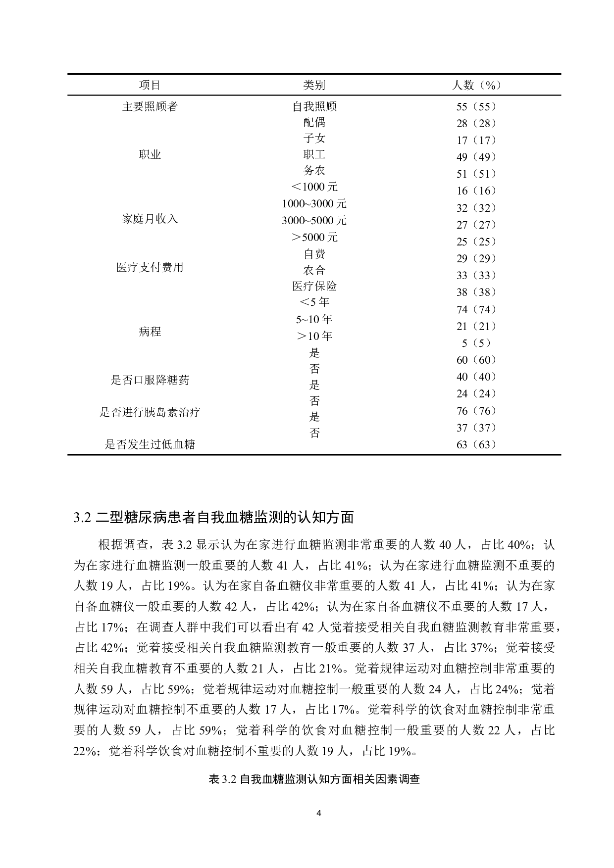 2型糖尿病患者对自我血糖监测的认知行为调查&mdash;&mdash;以沧州市人民医院内分泌科为例-9415字.docx 第7页