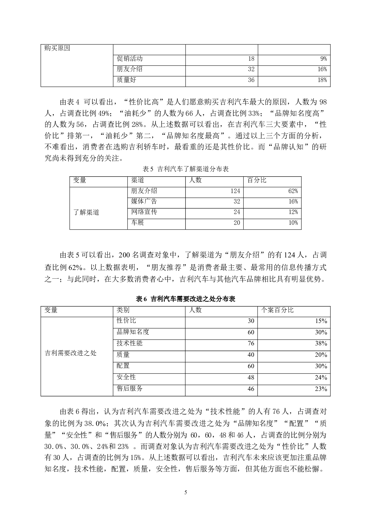 吉利汽车国际品牌形象提升策略研究-9566字.doc 第8页