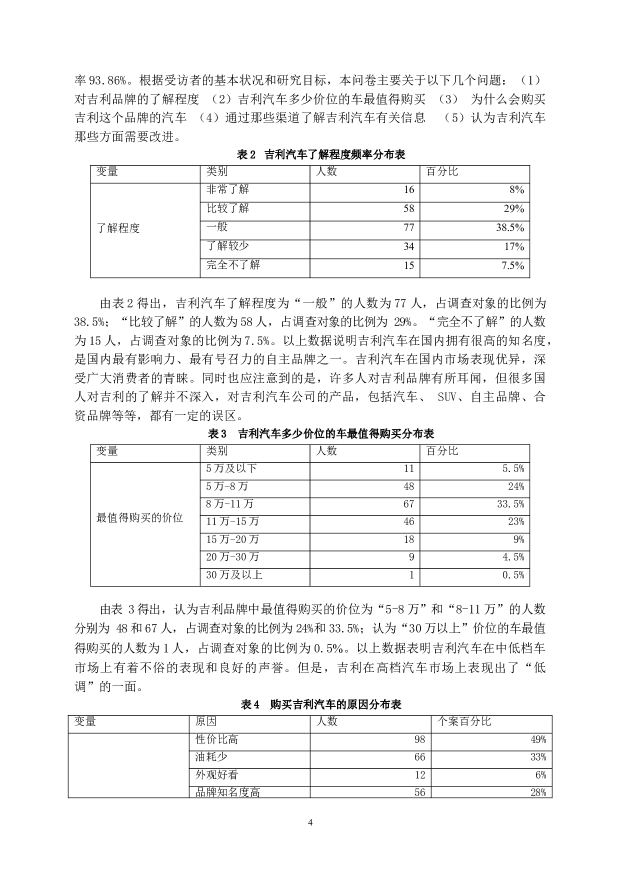 吉利汽车国际品牌形象提升策略研究-9566字.doc 第7页