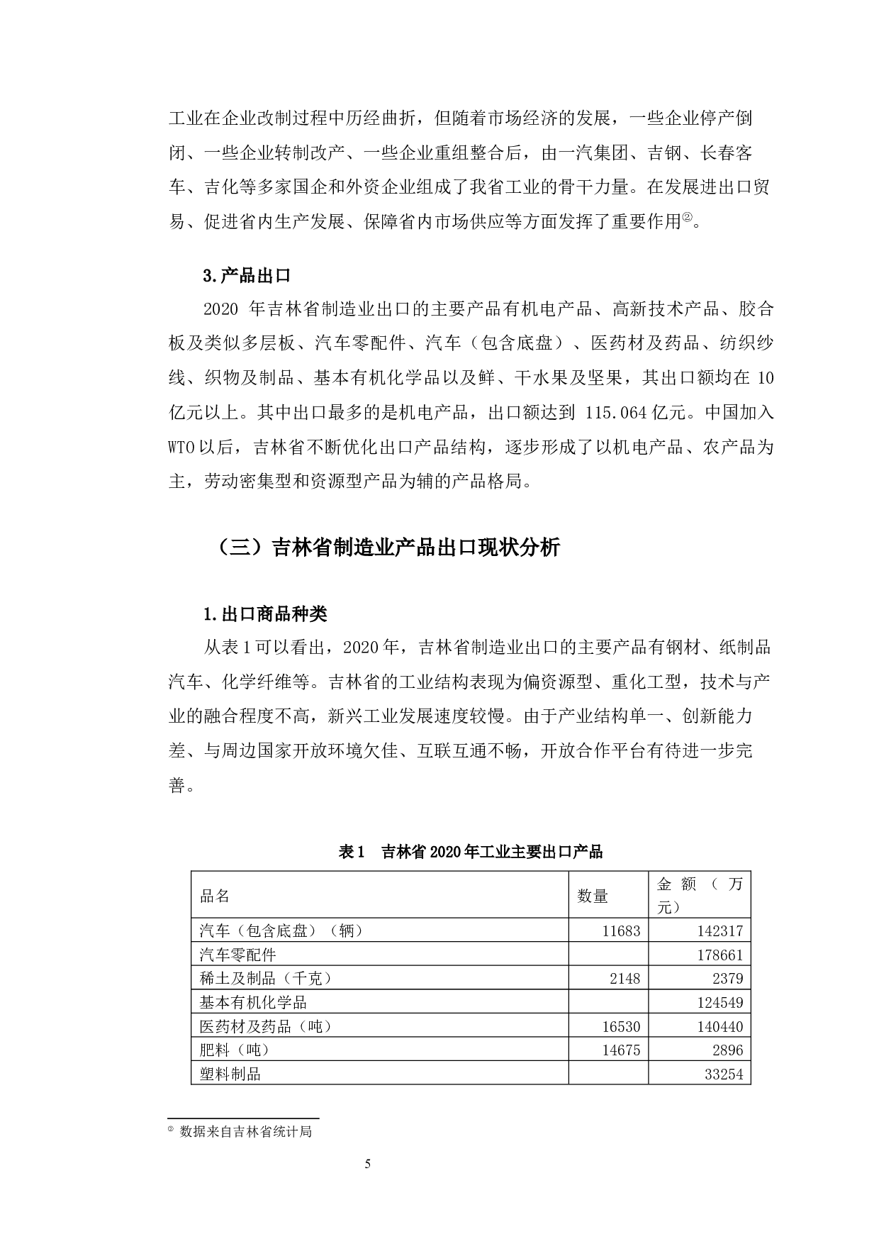 双碳视角下吉林省制造业出口升级研究-12445字.docx 第9页