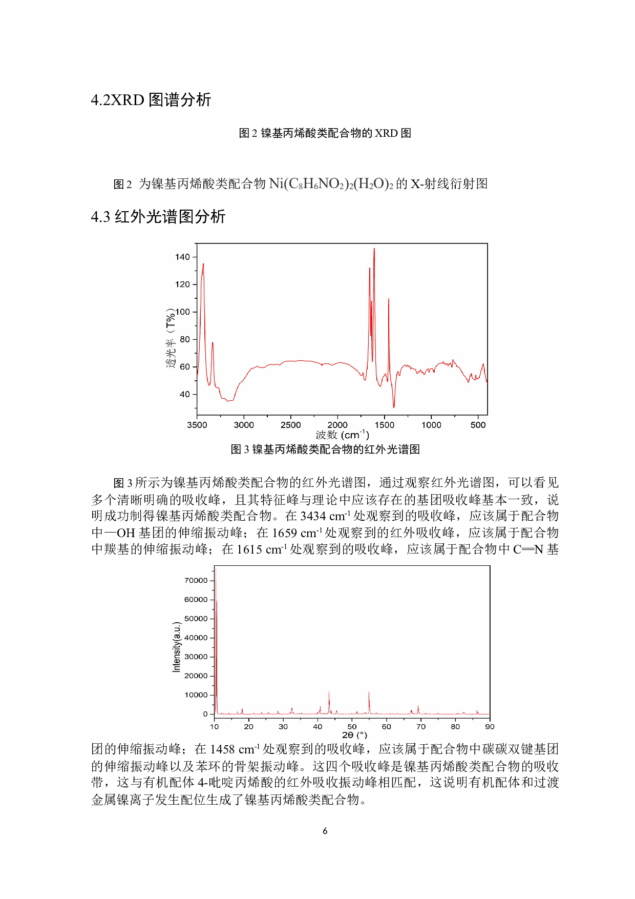 铁基丙烯酸类配合物的合成、晶体结构及性能研究-4722字.doc 第7页