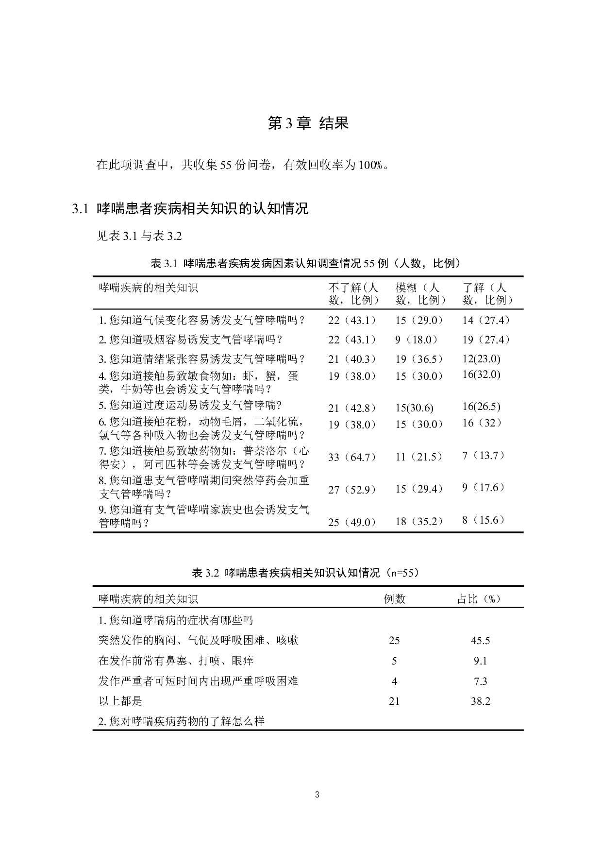 哮喘患者疾病知识调查及相关护理对策探讨-9360字.docx 第6页