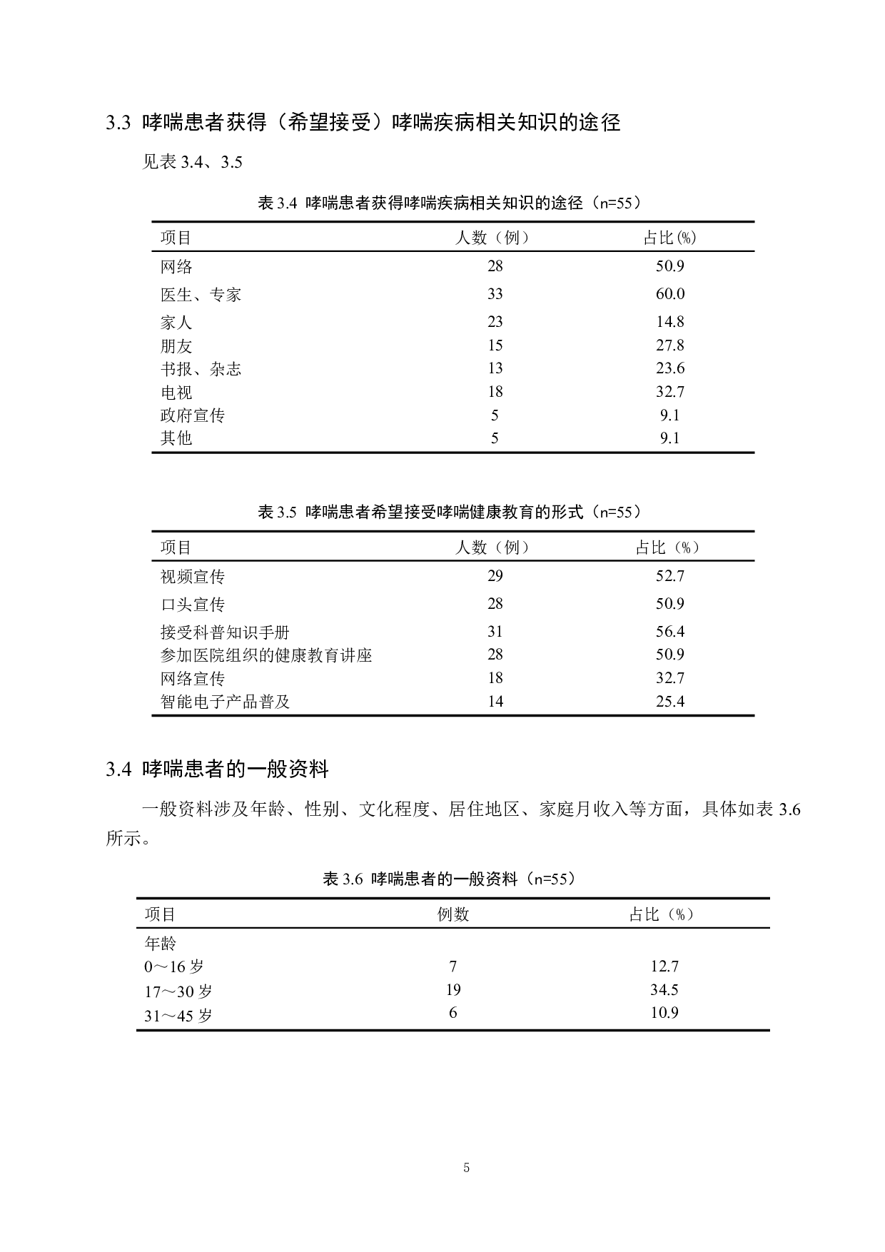 哮喘患者疾病知识调查及相关护理对策探讨-9360字.docx 第8页