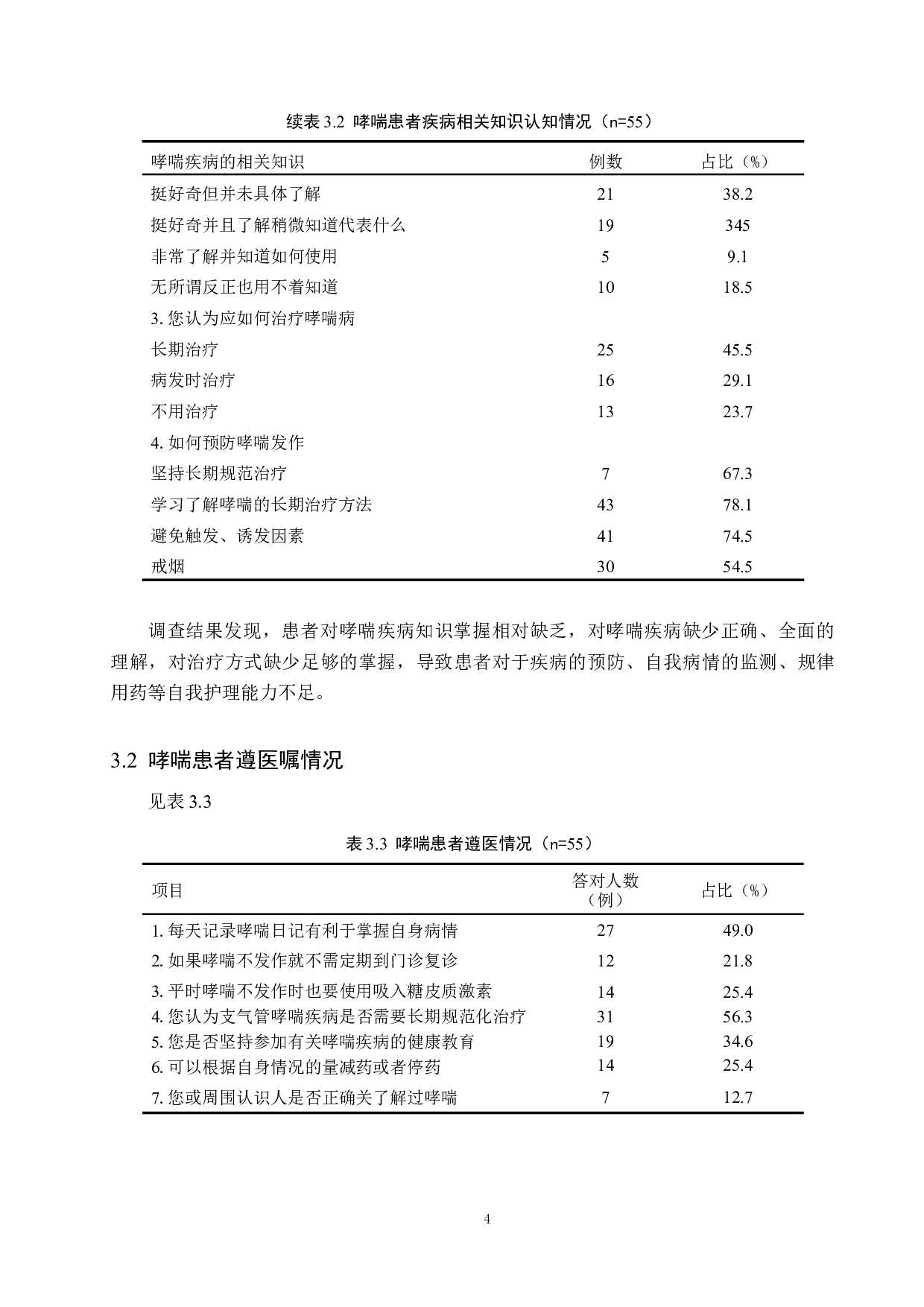 哮喘患者疾病知识调查及相关护理对策探讨-9360字.docx 第7页