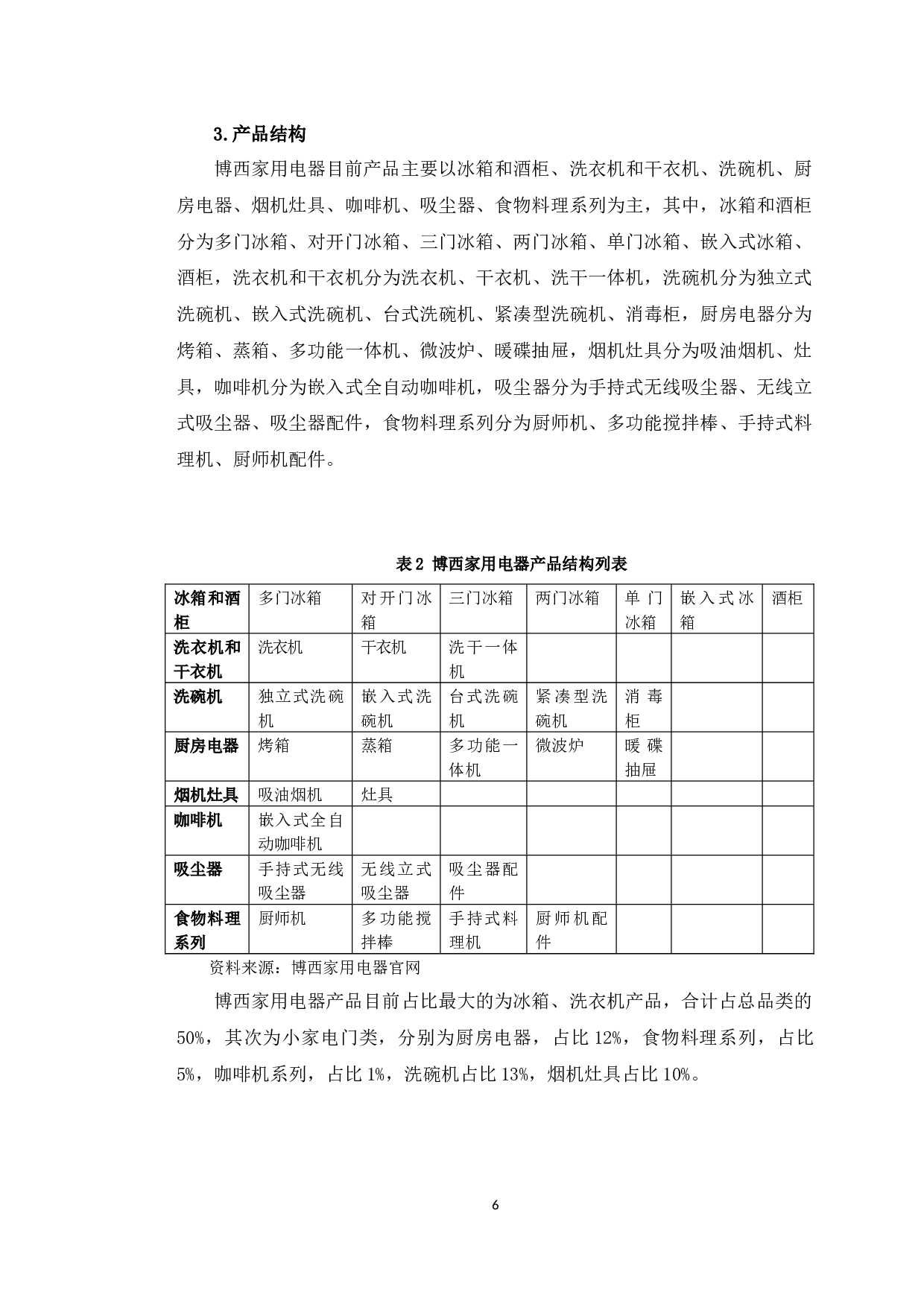 博西家用电器国际市场拓展的策略分析-10078字.docx 第9页