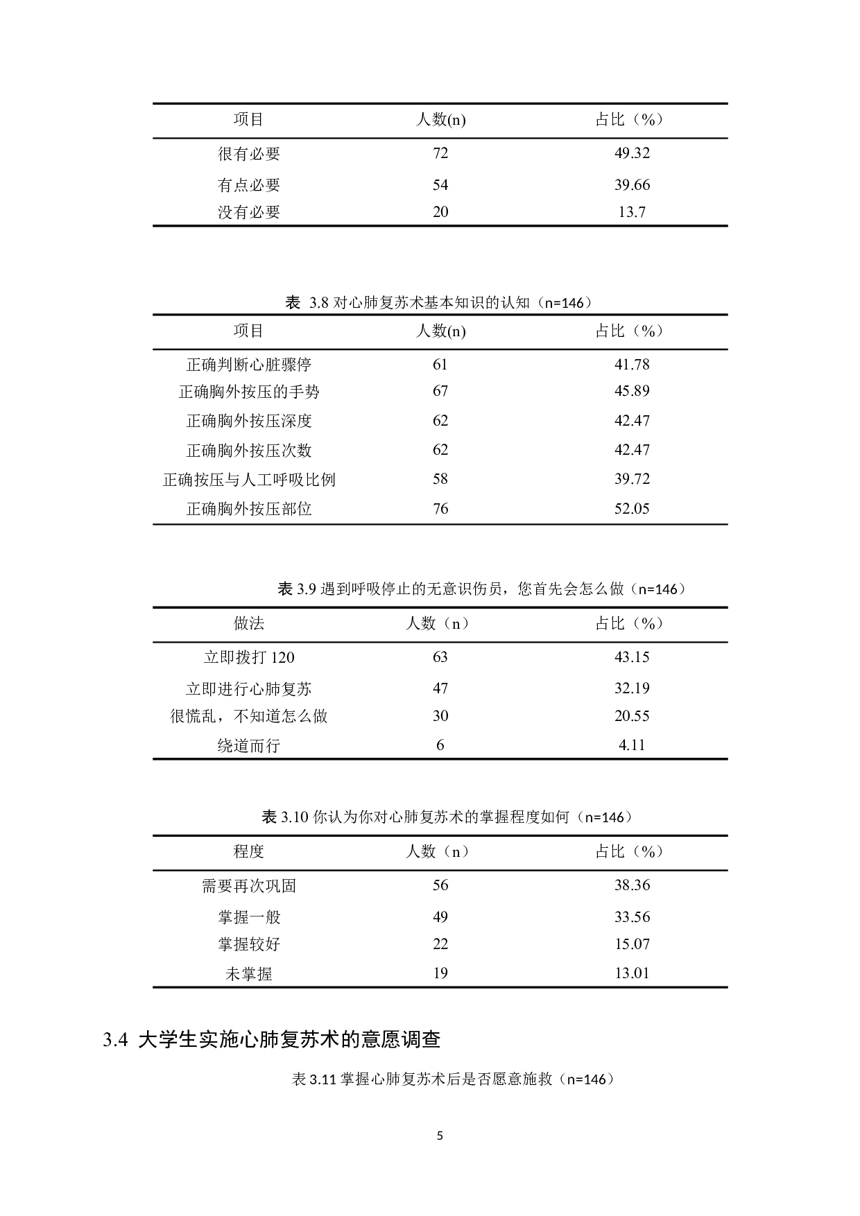 大学生心肺复苏术普及现状调查与对策分析-9122字.doc 第8页