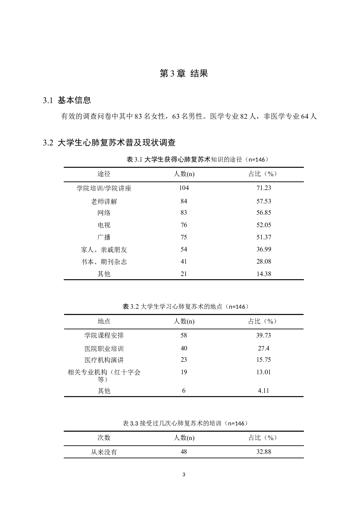 大学生心肺复苏术普及现状调查与对策分析-9122字.doc 第6页