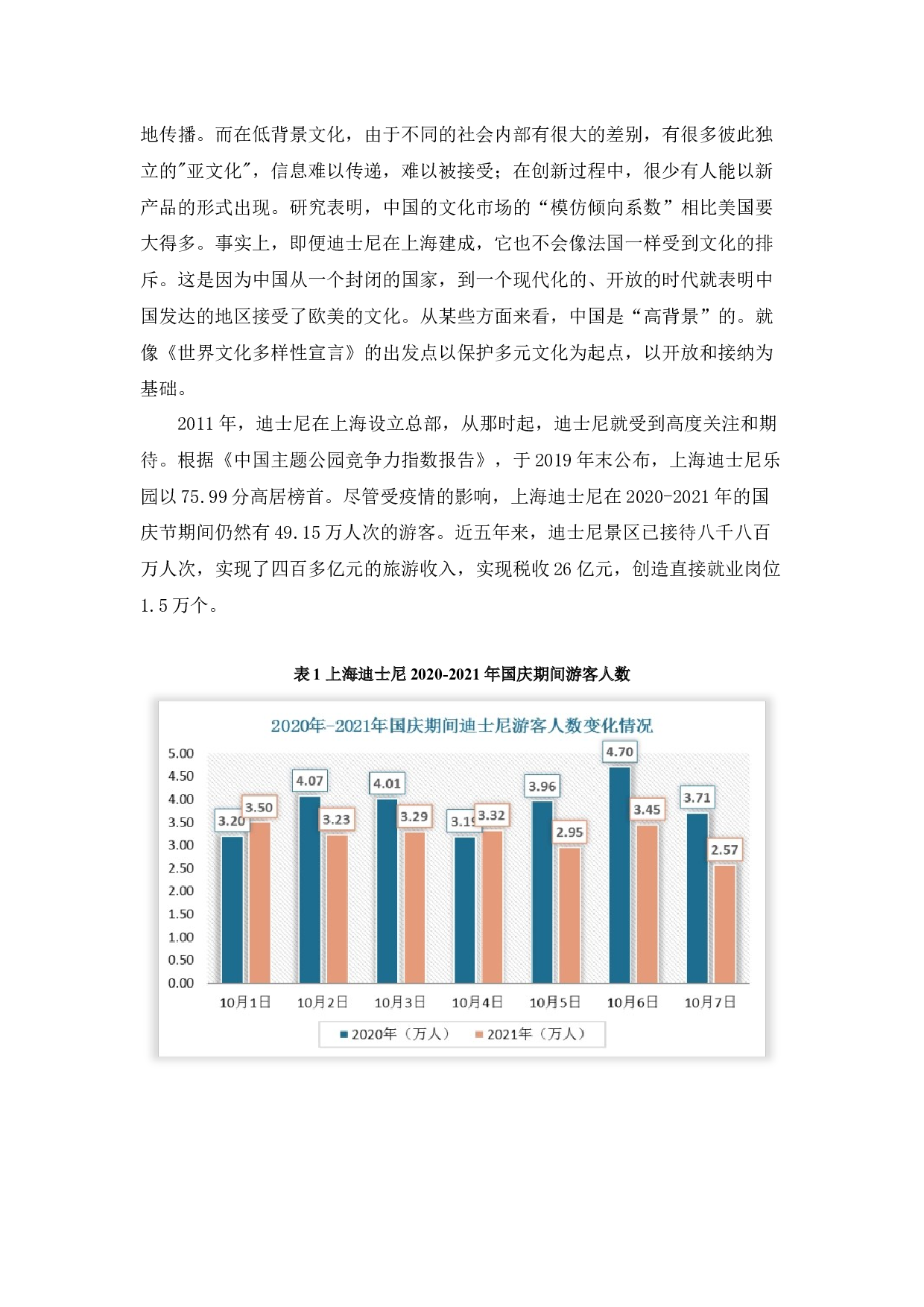 华特迪士尼公司中国本土化战略选择研究-11440字.docx 第10页