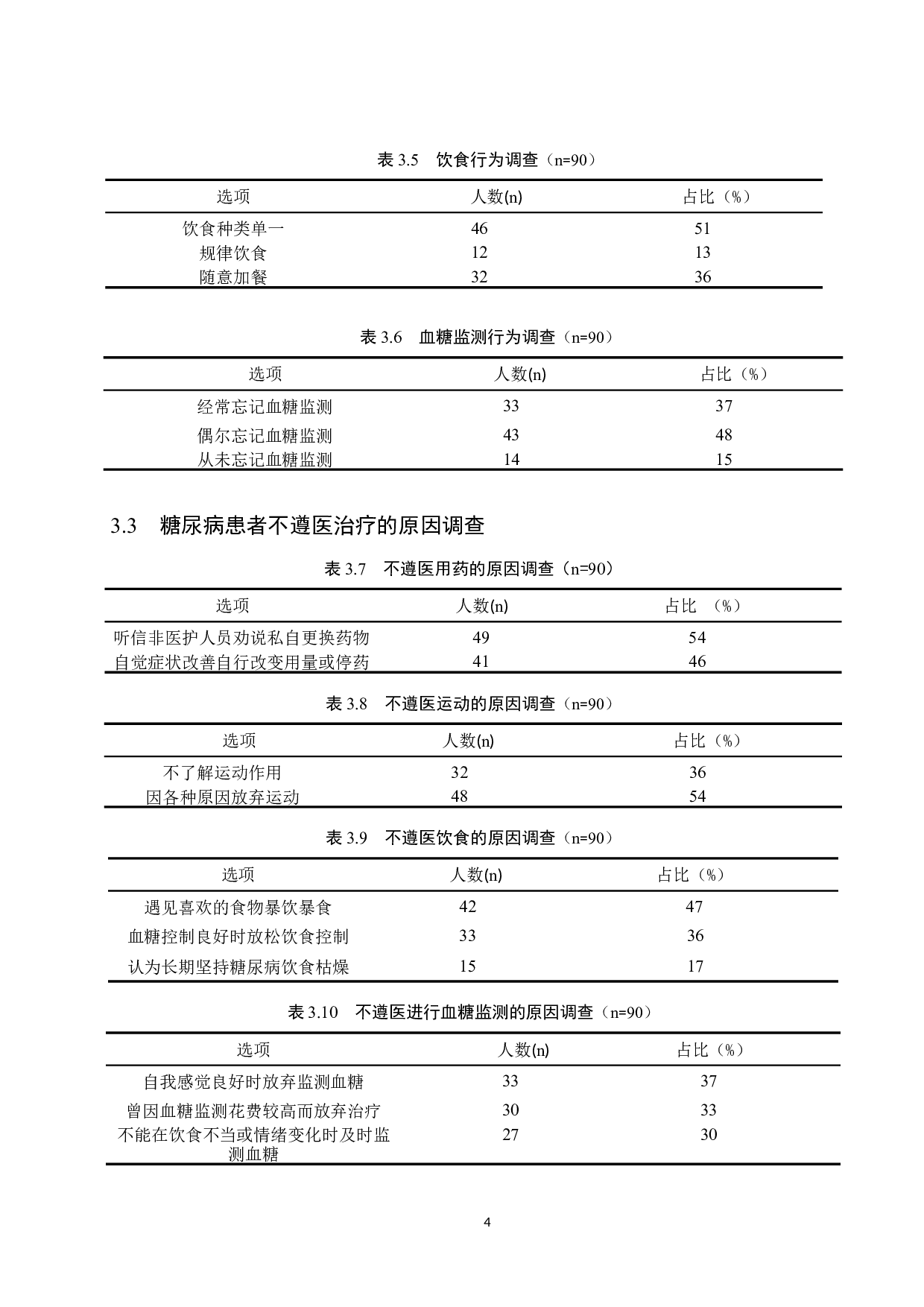 糖尿病患者不遵医治疗的原因分析及对策-8726字.docx 第7页