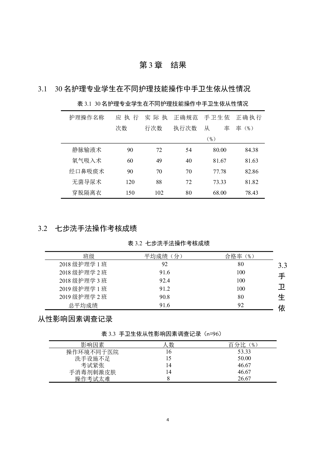 护理专业学生在护理技能操作中手卫生依从性调查研究-9567字.docx 第7页