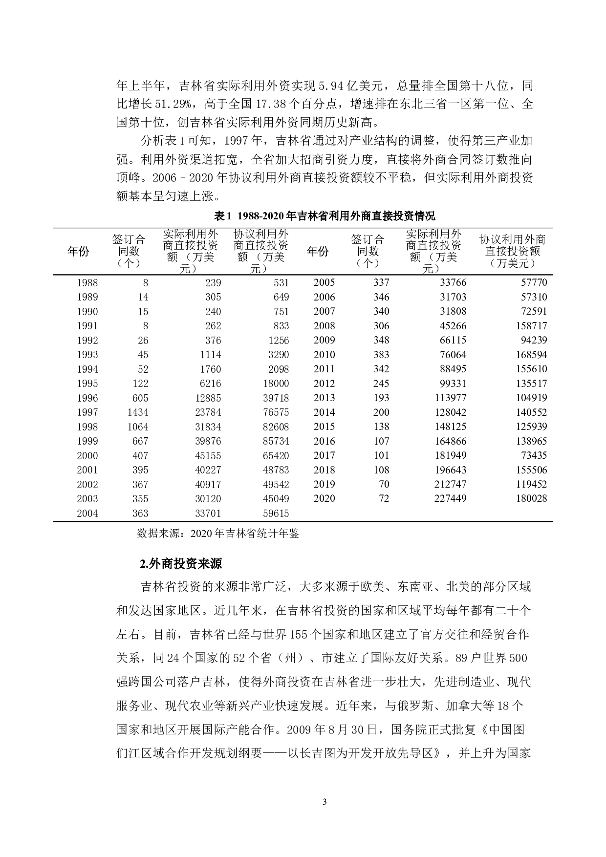 区位选择视角下吉林省外商投资的影响因素及对策研究-13226字.doc 第8页