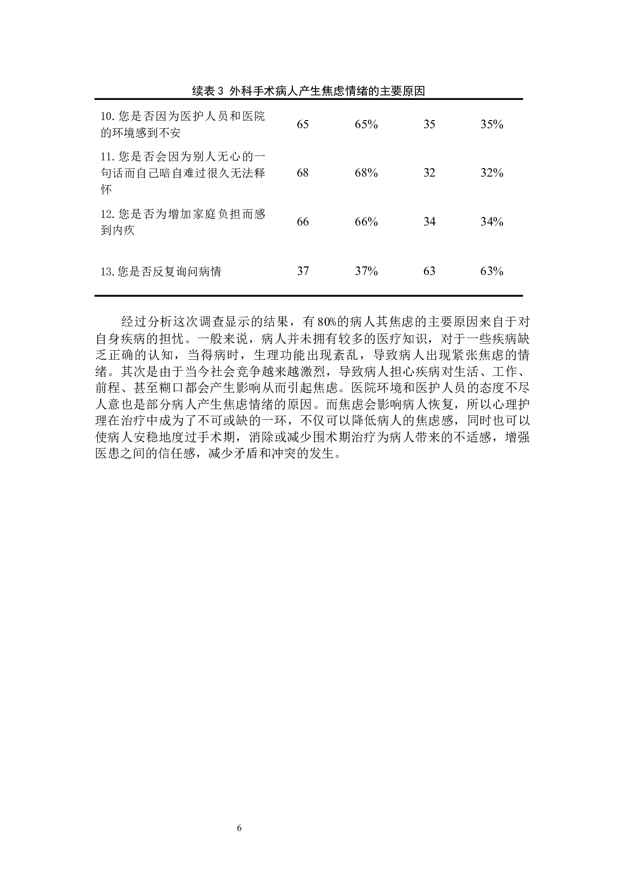 外科手术病人产生焦虑情绪的主要原因及护理措施-8594字.docx 第9页