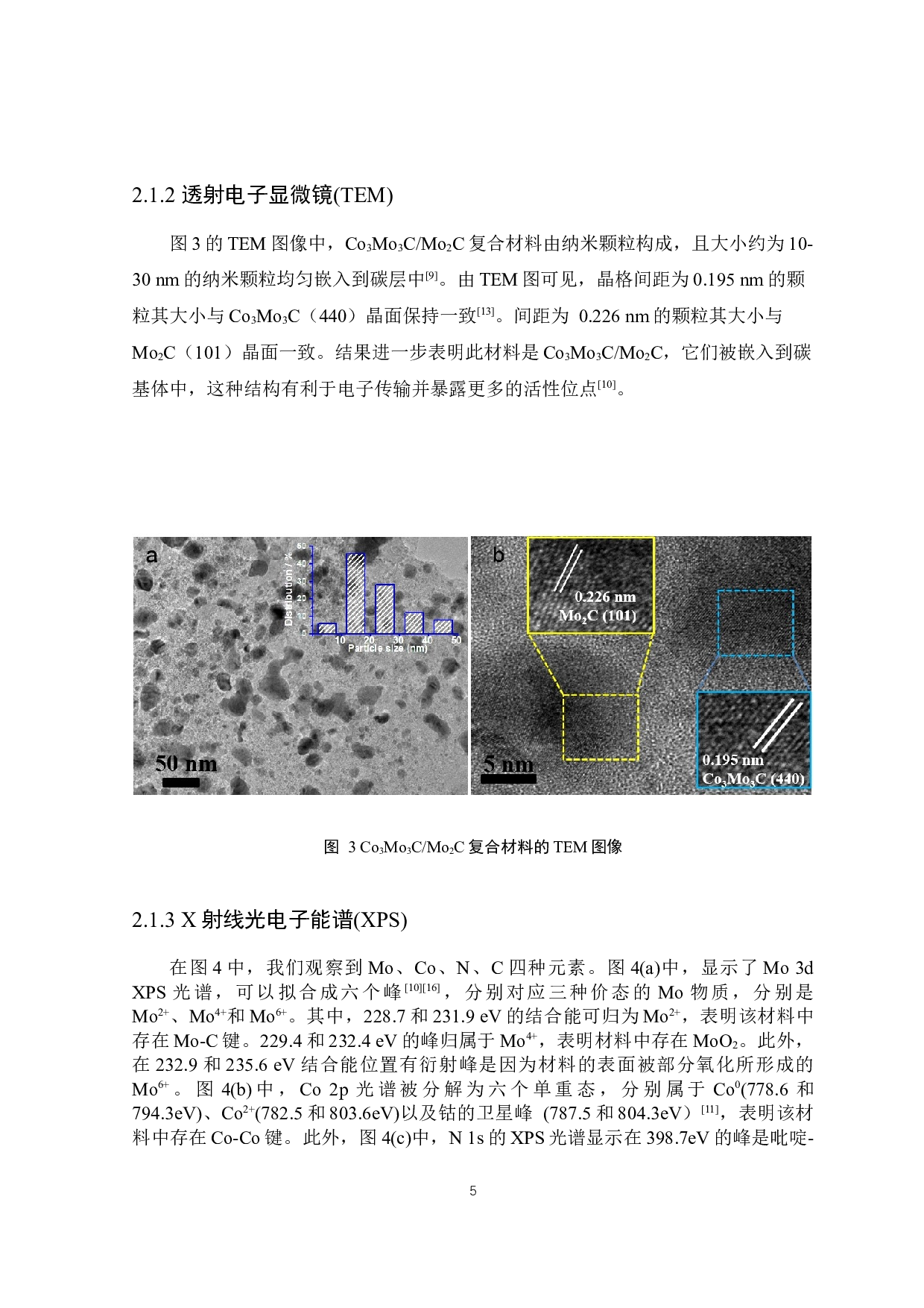 钴钼双金属碳化物复合材料的制备及电催化析氢性能研究-4863字.docx 第6页