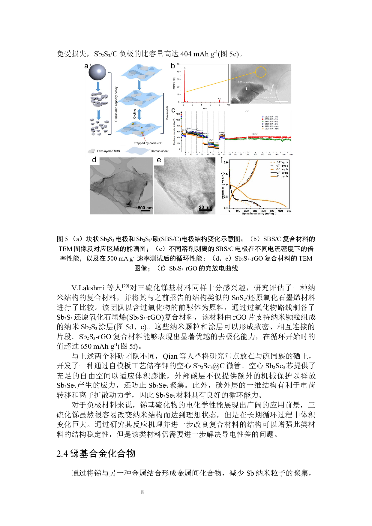 钾离子电池锑基负极材料研究进展-8247字.docx 第9页