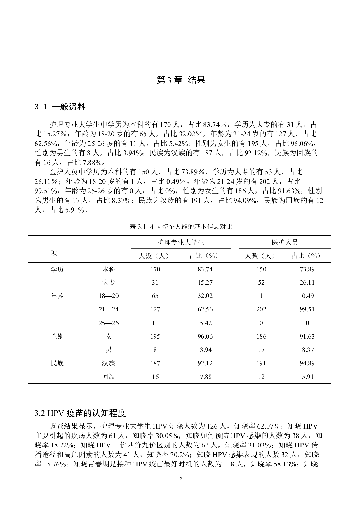 不同特征人群对HPV疫苗的认知及接种意愿调查-8528字.doc 第6页