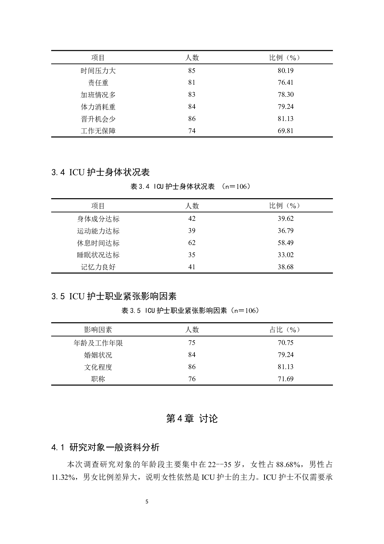 ICU护士职业紧张现状调查及影响因素分析-8008字.docx 第8页