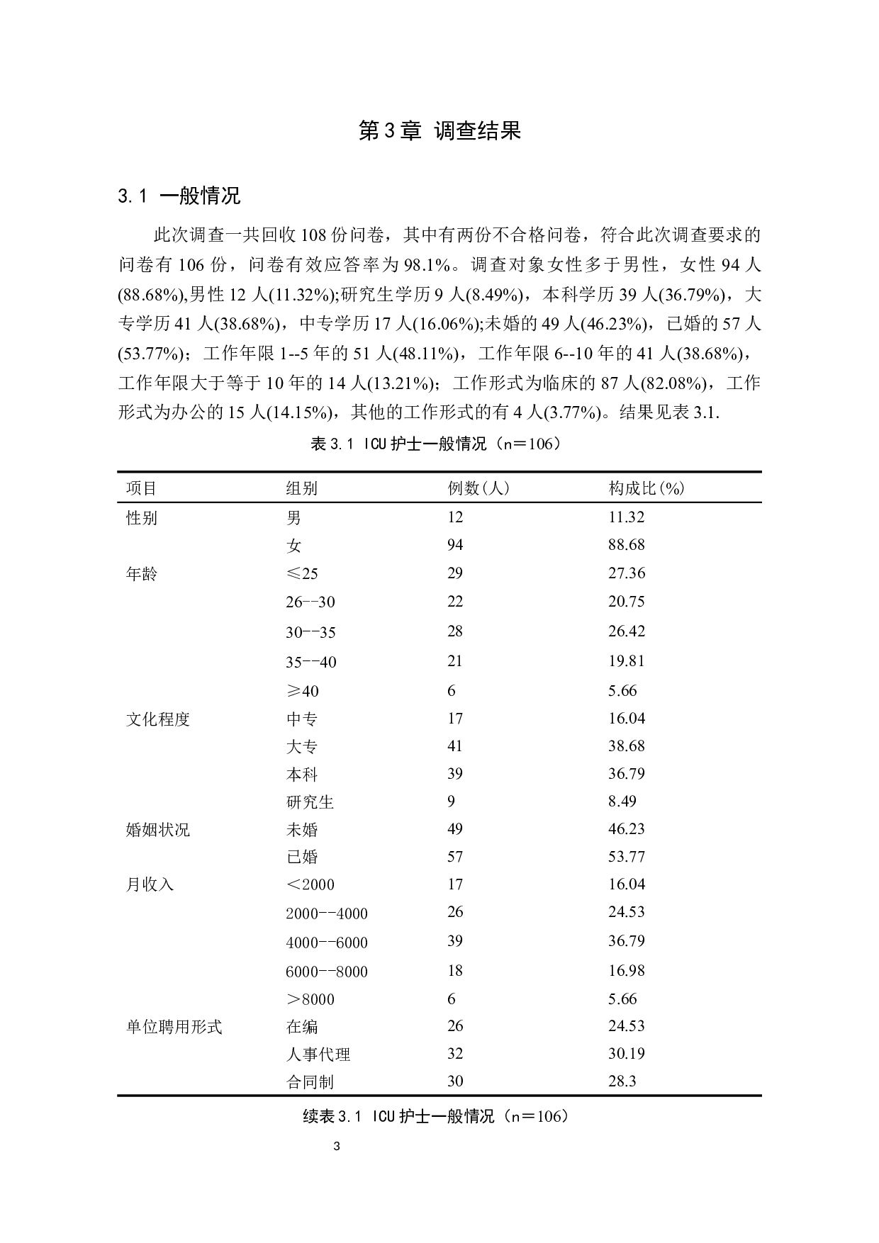 ICU护士职业紧张现状调查及影响因素分析-8008字.docx 第6页