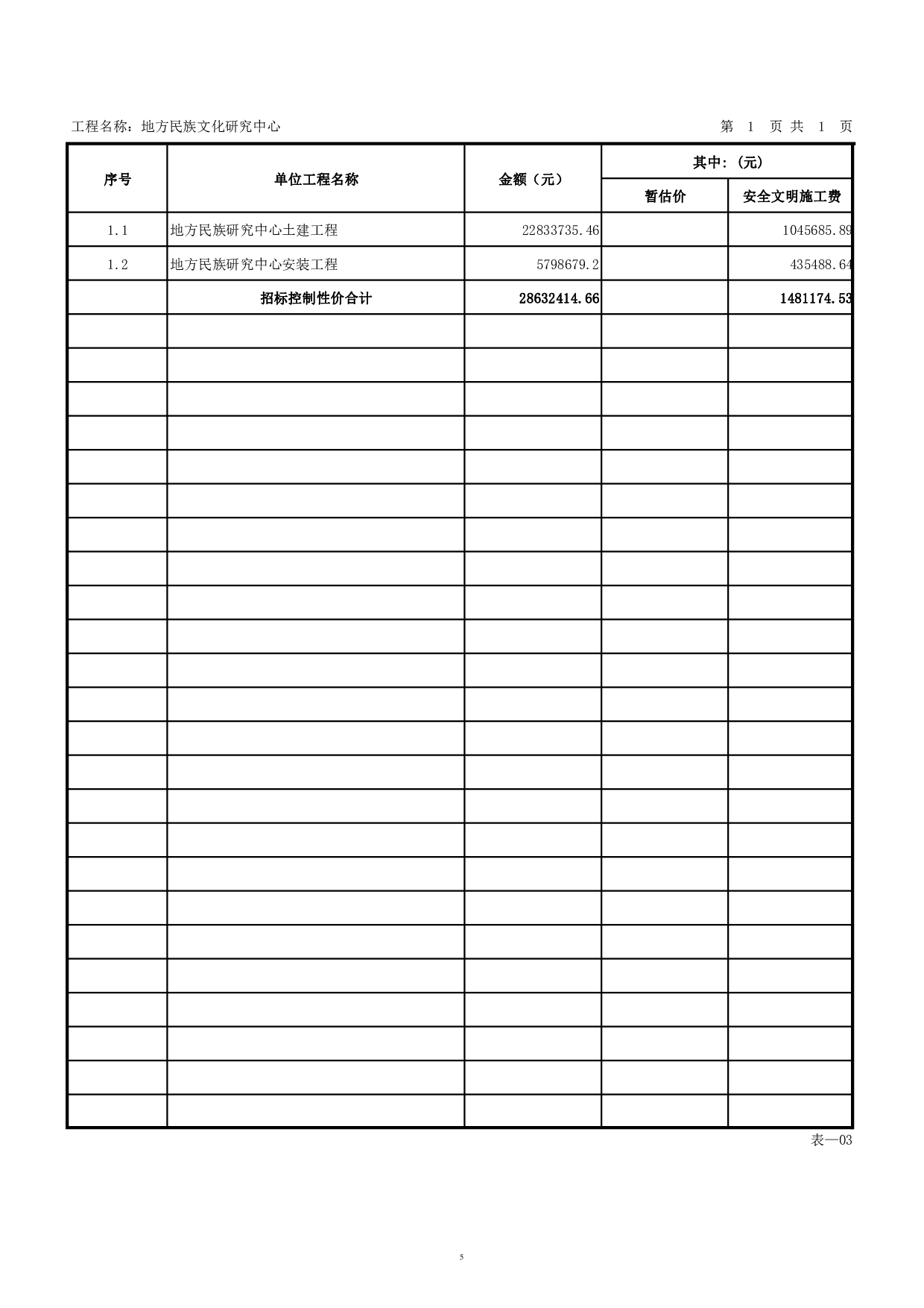 贺州学院地方民族文化研究中心BIM建设工程项目管理应用-101981字.pdf 第9页