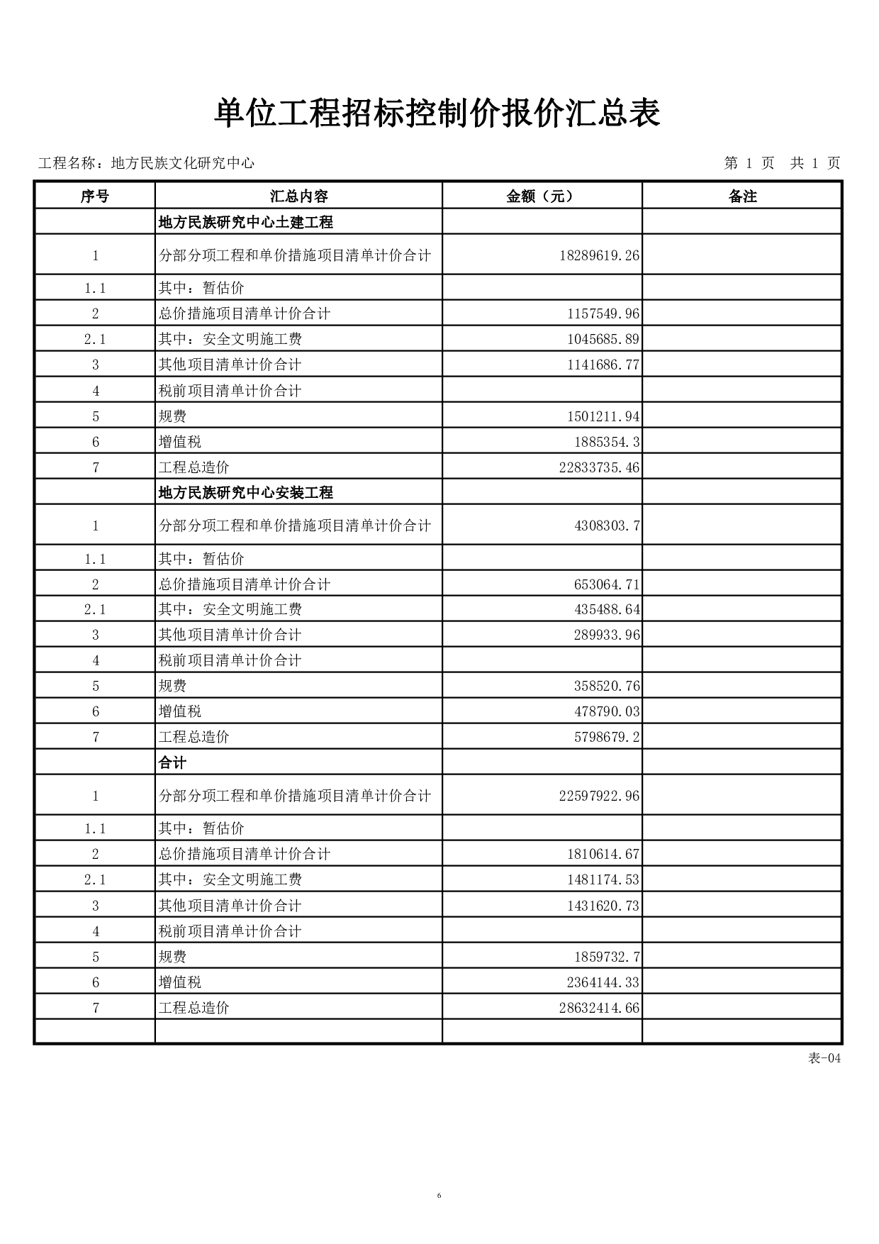 贺州学院地方民族文化研究中心BIM建设工程项目管理应用-101981字.pdf 第10页