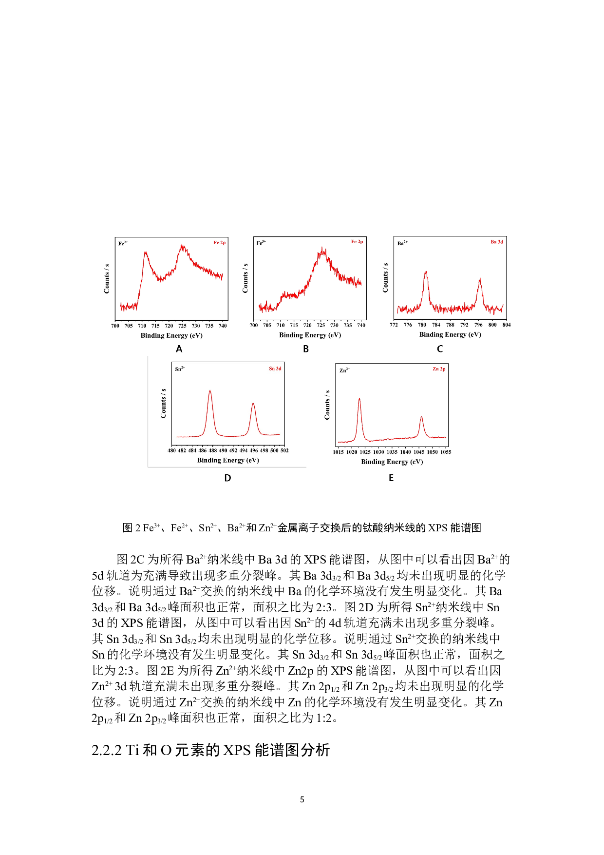 金属离子交换钛酸纳米线的制备与表征-4413字.doc 第6页