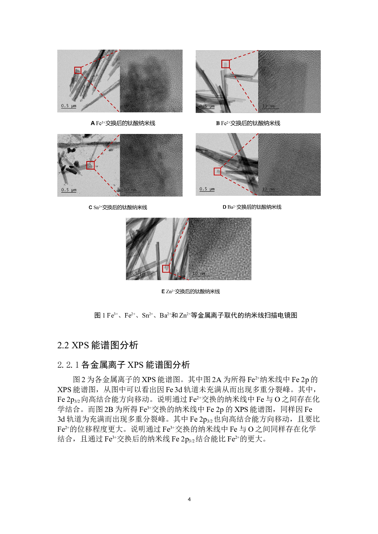 金属离子交换钛酸纳米线的制备与表征-4413字.doc 第5页