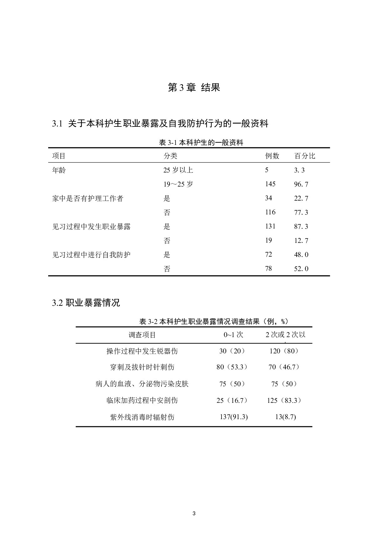 本科护生在见习期间职业暴露及防护现状调查-8014字.docx 第6页