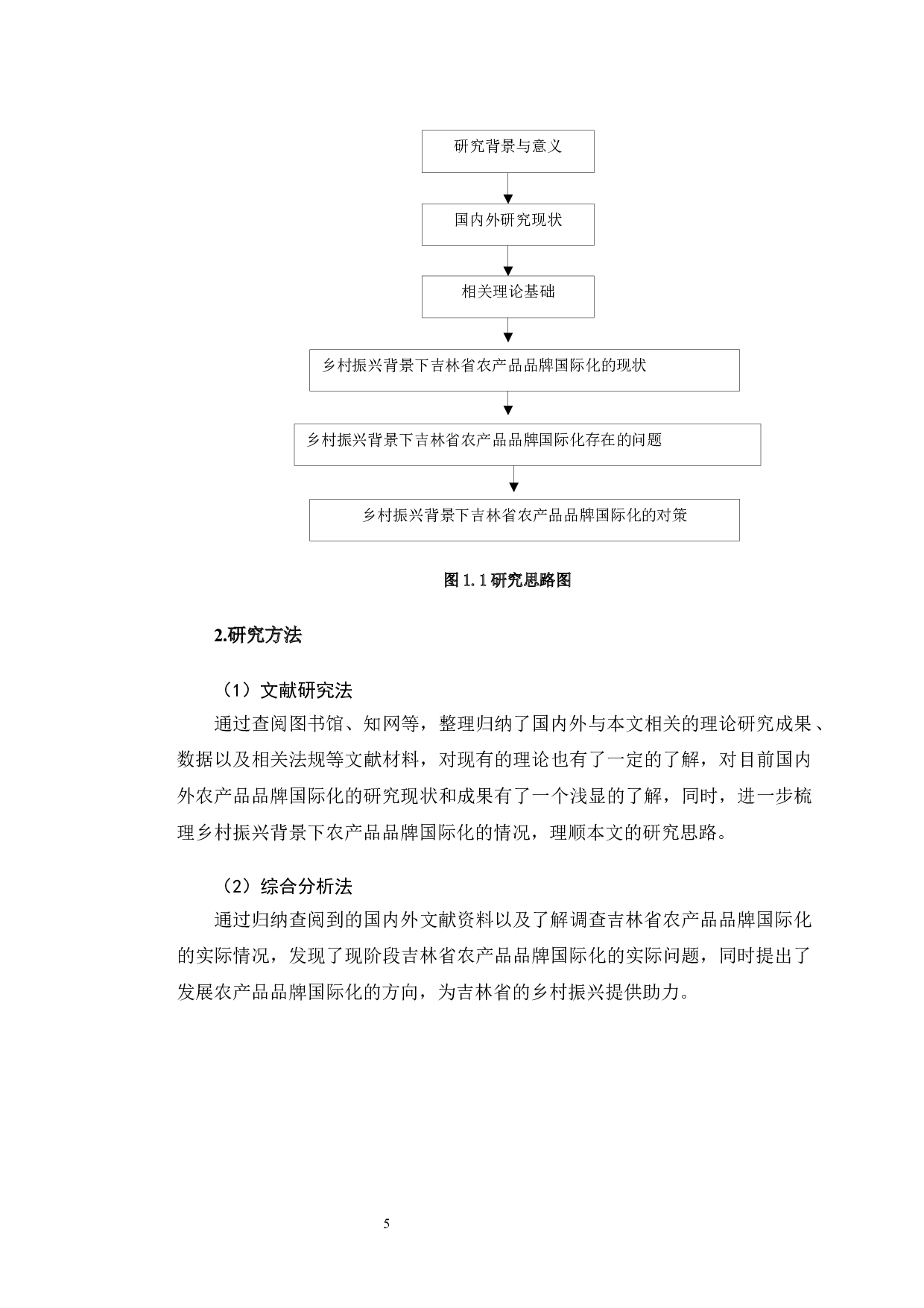 乡村振兴视角下吉林省农产品品牌国际化问题研究-11668字.docx 第10页
