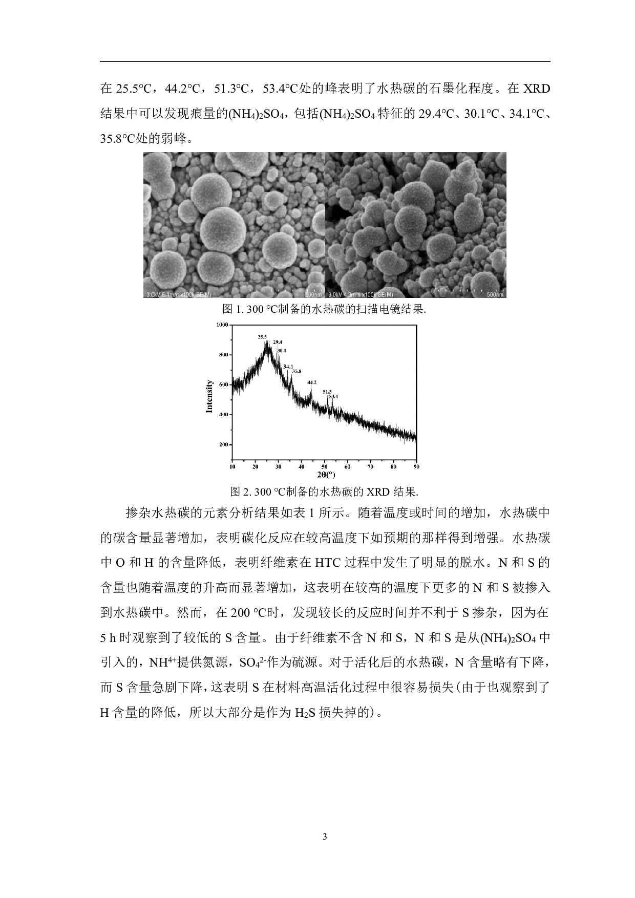 通过纤维素和硫酸铵直接水热碳化获得氮、硫掺杂碳用于超级电容器的研究-5241字.pdf 第5页