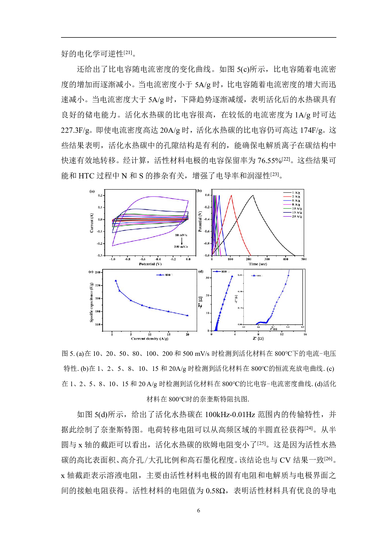 通过纤维素和硫酸铵直接水热碳化获得氮、硫掺杂碳用于超级电容器的研究-5241字.pdf 第8页