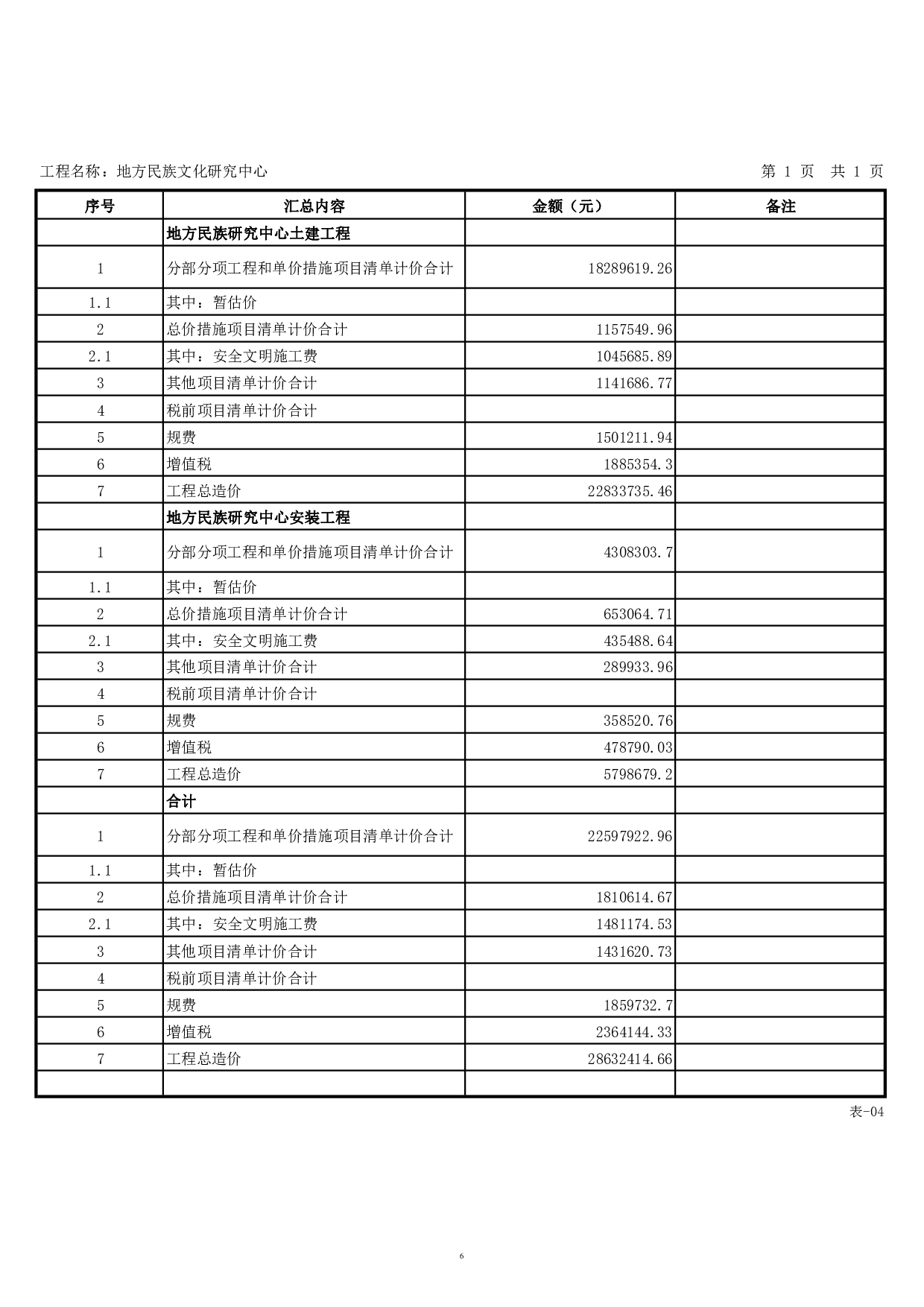 贺州学院地方民族文化研究中心BIM建设工程项目管理应用-102154字.pdf 第10页