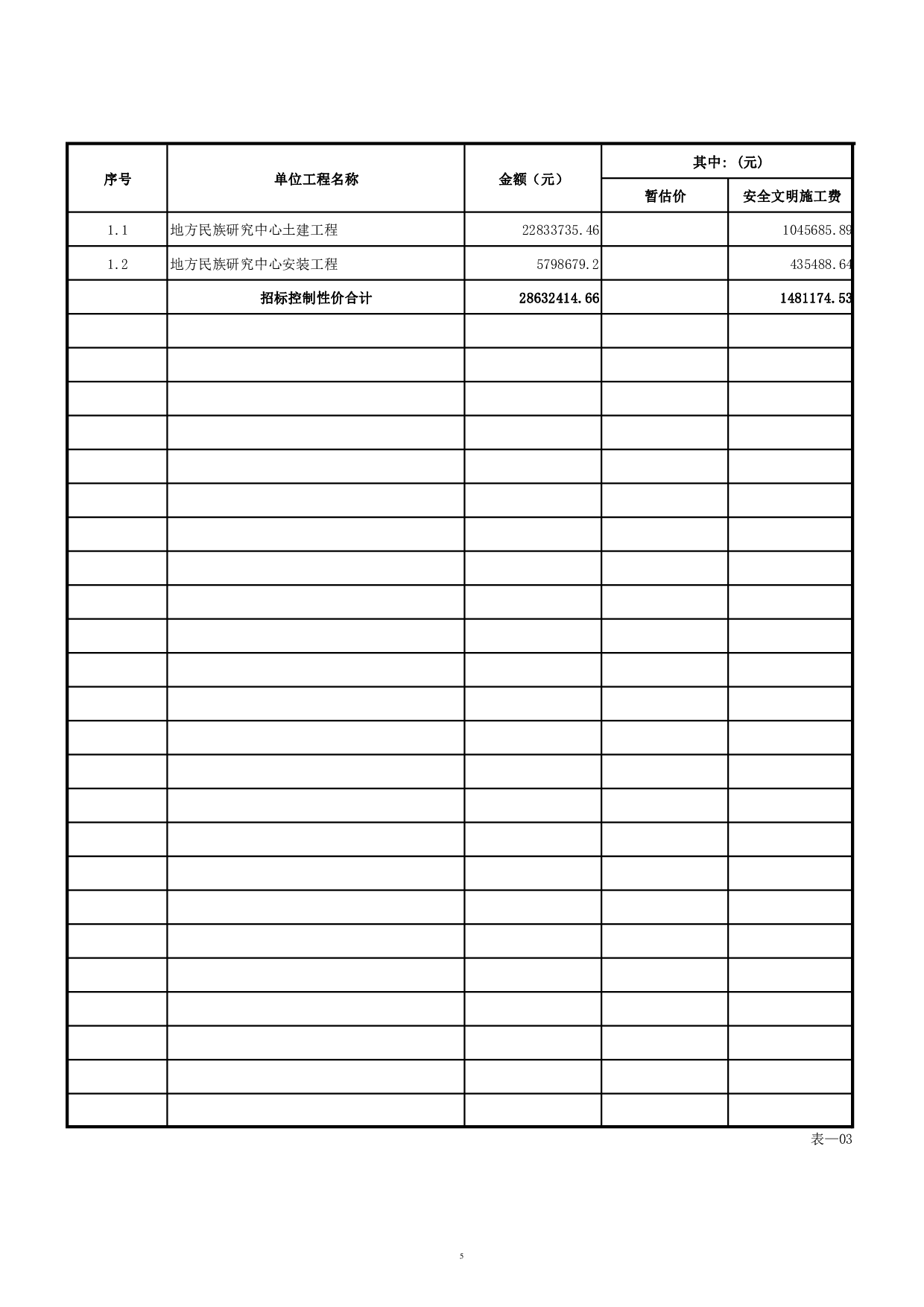 贺州学院地方民族文化研究中心BIM建设工程项目管理应用-102154字.pdf 第9页