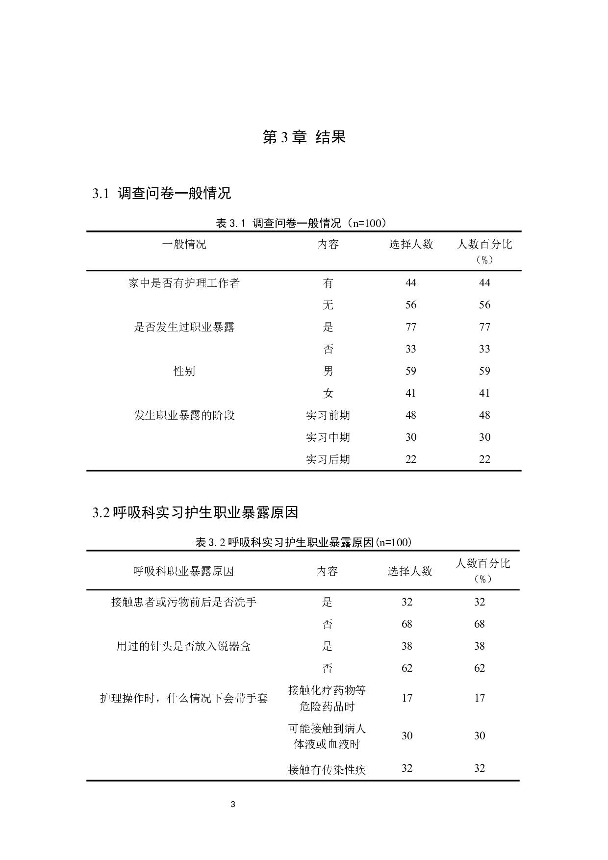 呼吸科实习护生职业暴露因素分析及预防策略-9318字.docx 第6页