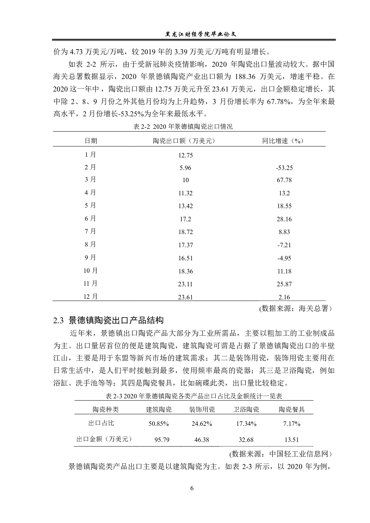 景德镇陶瓷出口问题及对策分析-12308字.pdf 第9页