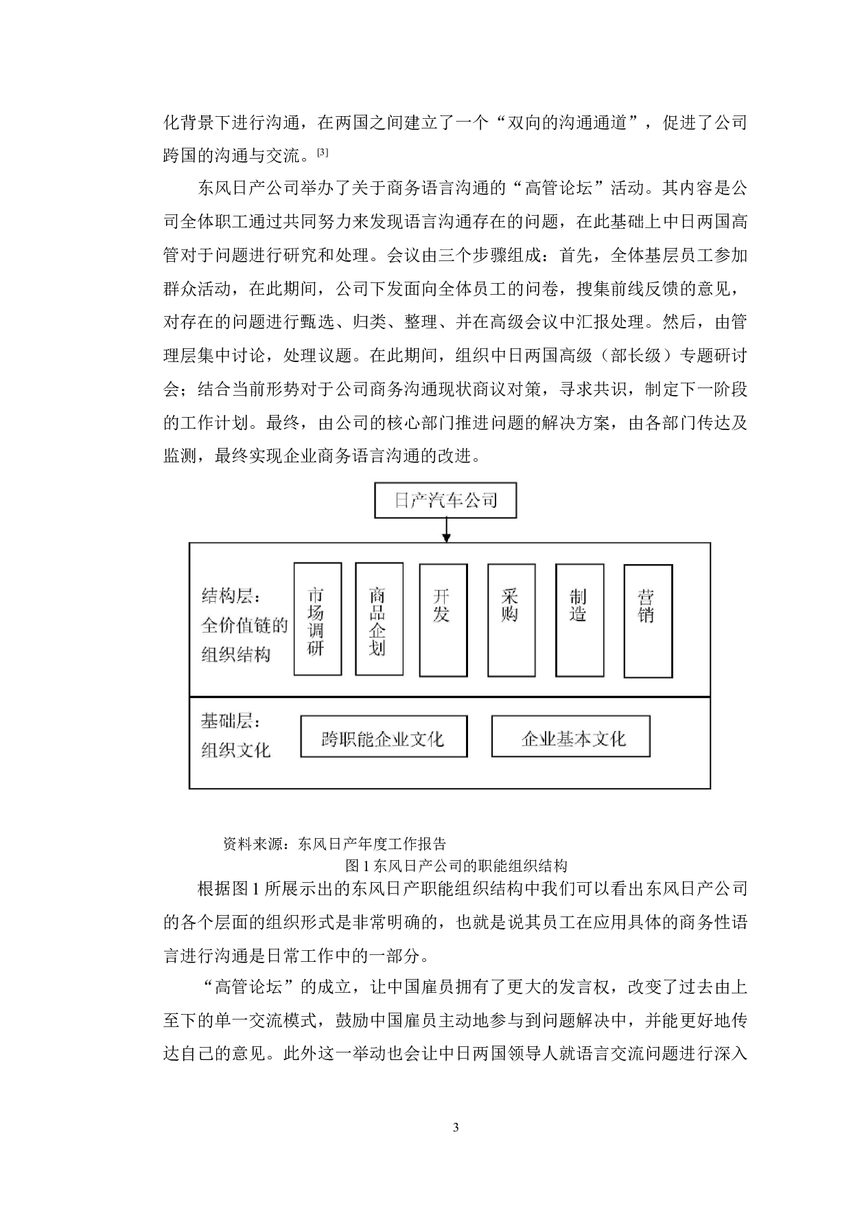 东风日产公司跨国经营中商务沟通的应用研究-10318字.doc 第6页