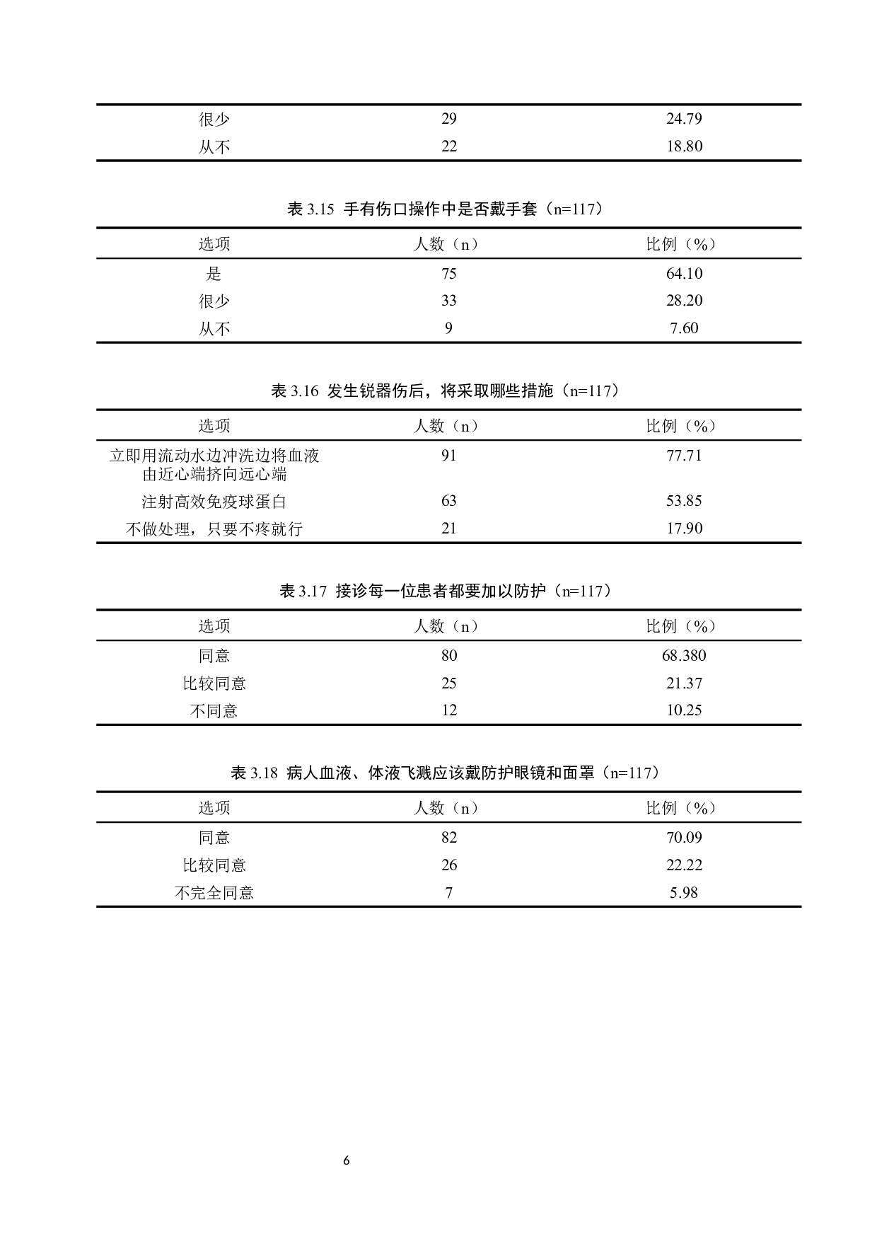 护理人员职业暴露情况调查及防护措施-8721字.docx 第9页