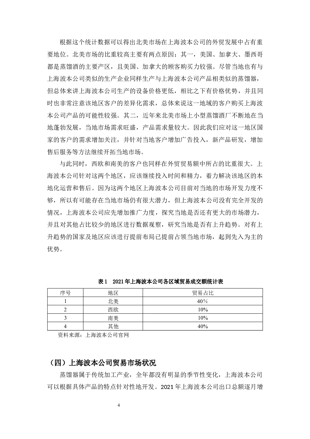 上海波本公司出口现状及发展对策-11298字.docx 第8页