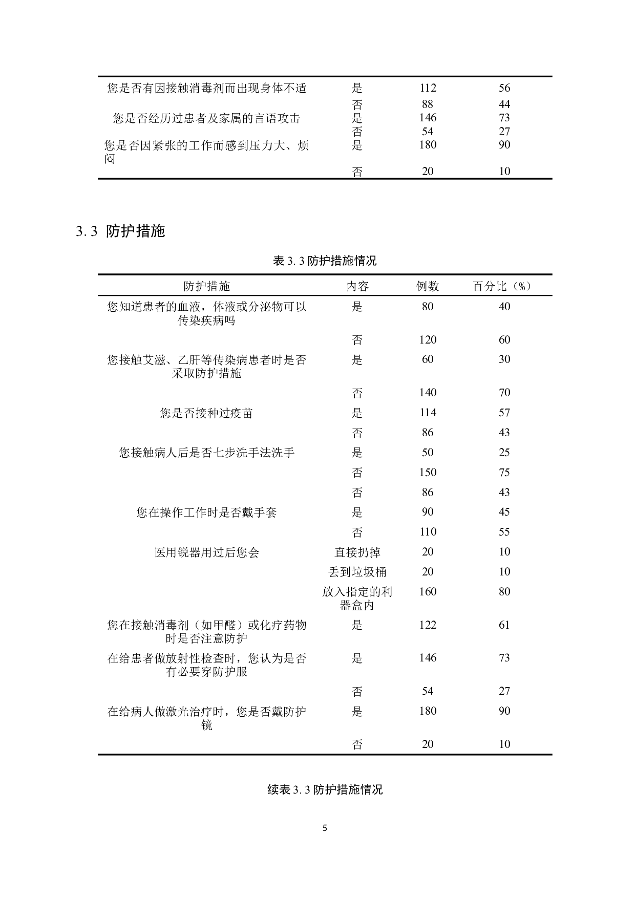 急诊科实习护生职业暴露危险因素与防护措施&mdash;&mdash;以张家口学院护理学院为例-8648字.docx 第8页