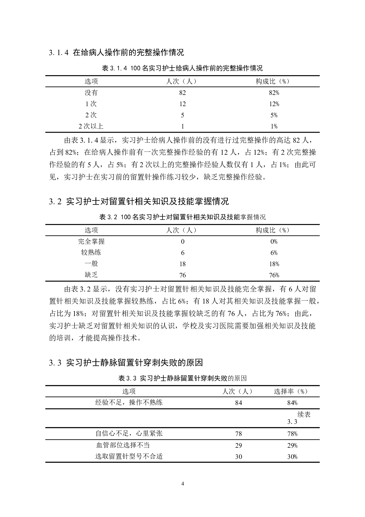 实习护士静脉留置针穿刺失败原因分析及对策-8831字.doc 第8页