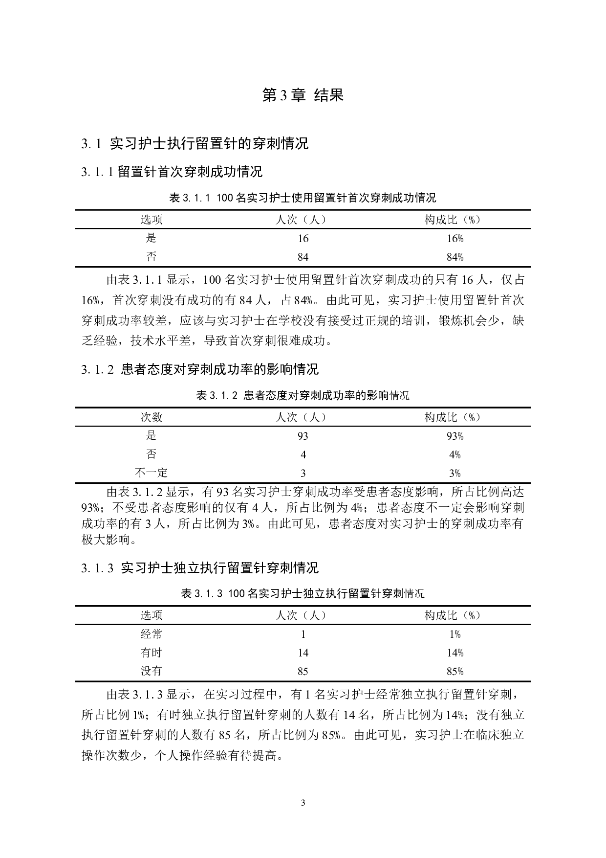 实习护士静脉留置针穿刺失败原因分析及对策-8831字.doc 第7页