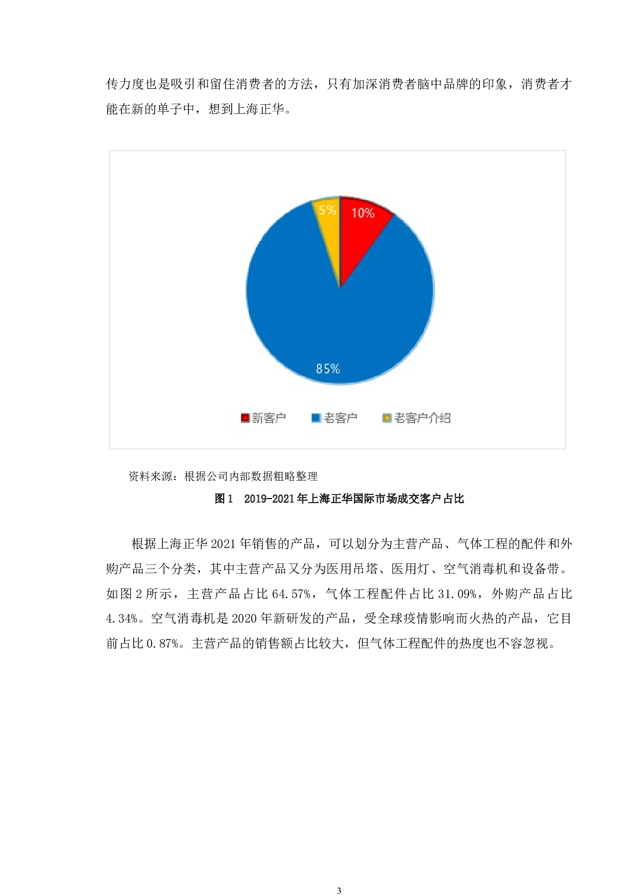 上海正华公司品牌国际化策略分析-12251字.doc 第6页