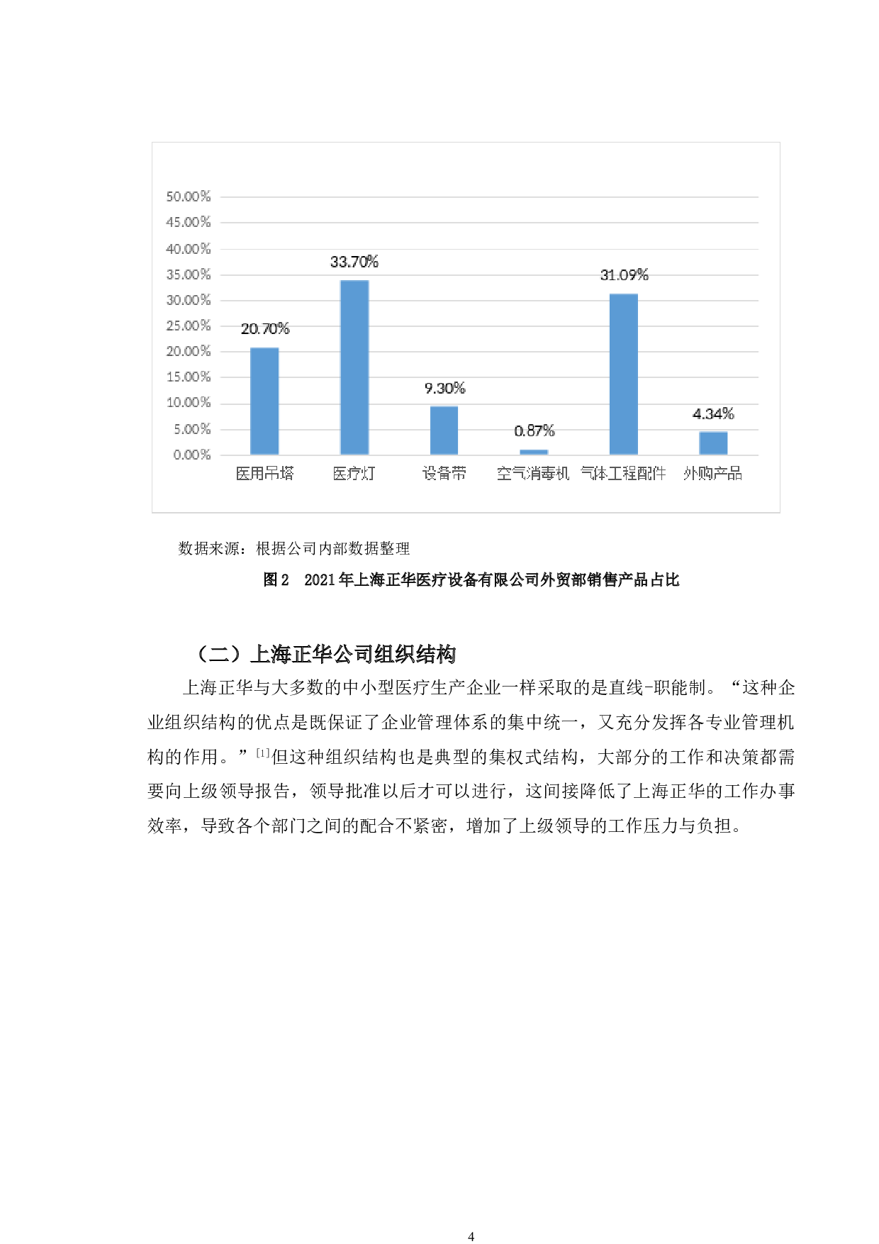 上海正华公司品牌国际化策略分析-12251字.doc 第7页
