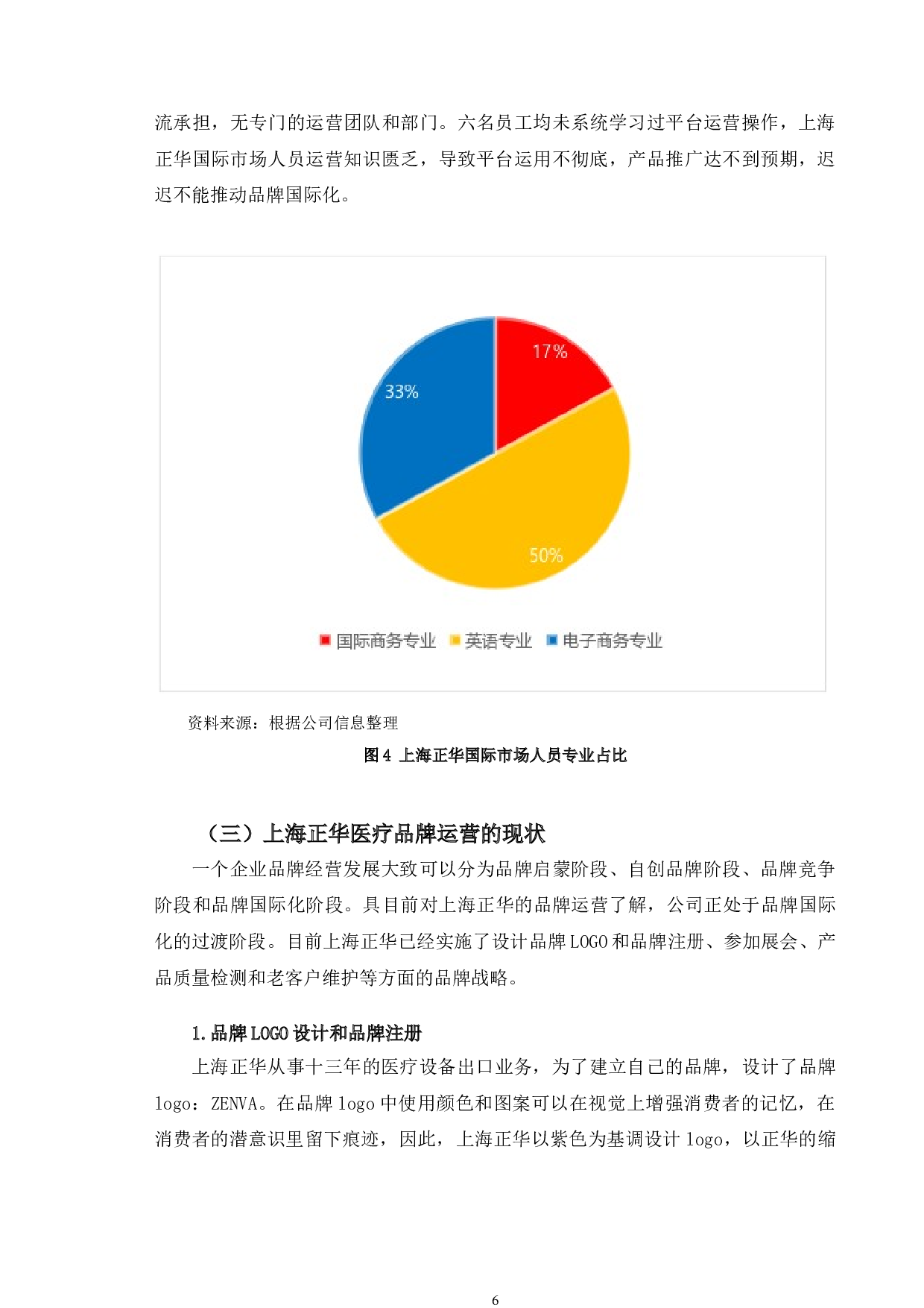 上海正华公司品牌国际化策略分析-12251字.doc 第9页
