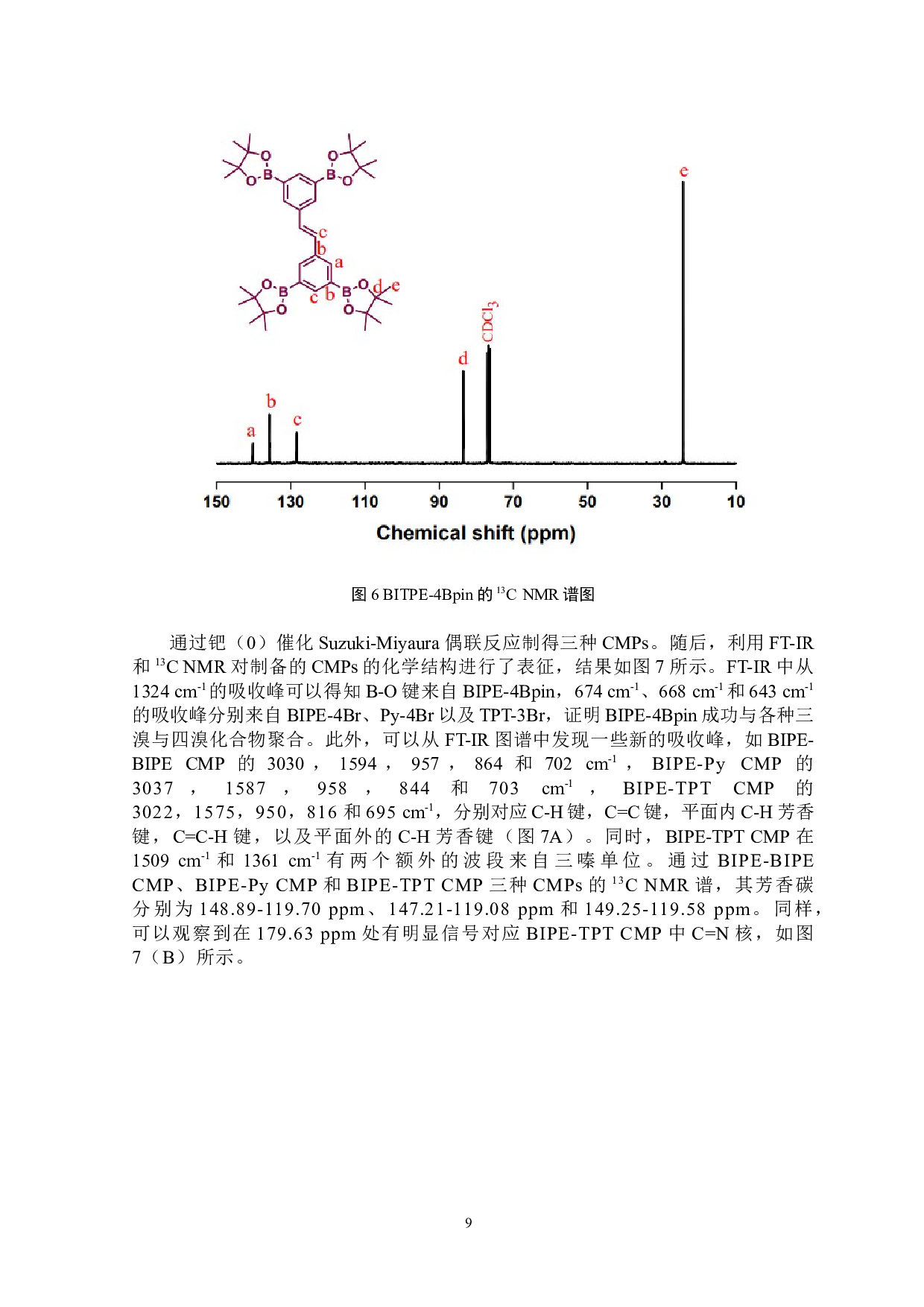 苯基乙烯基共轭微孔聚合物的合成及染料去除性能研究-8075字.docx 第10页