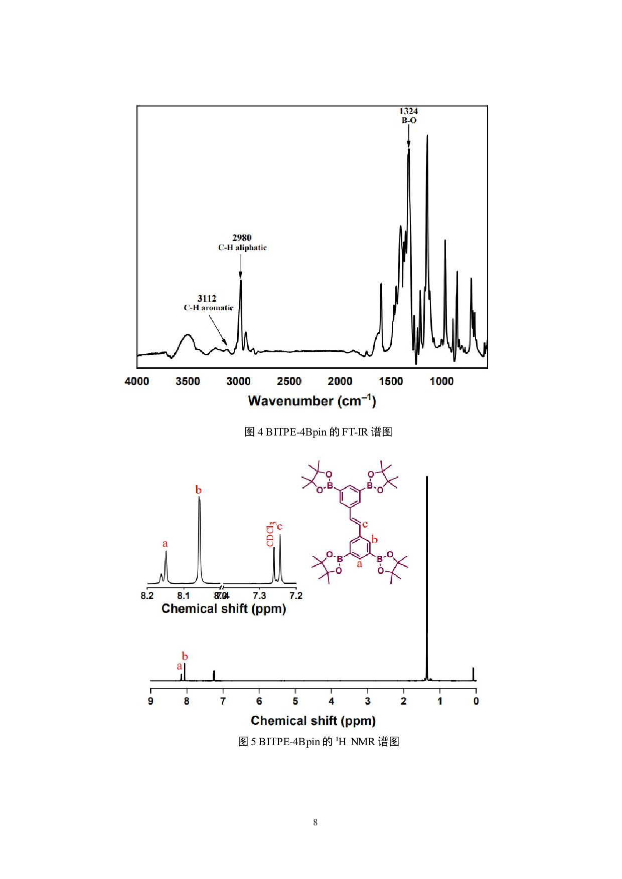 苯基乙烯基共轭微孔聚合物的合成及染料去除性能研究-8075字.docx 第9页