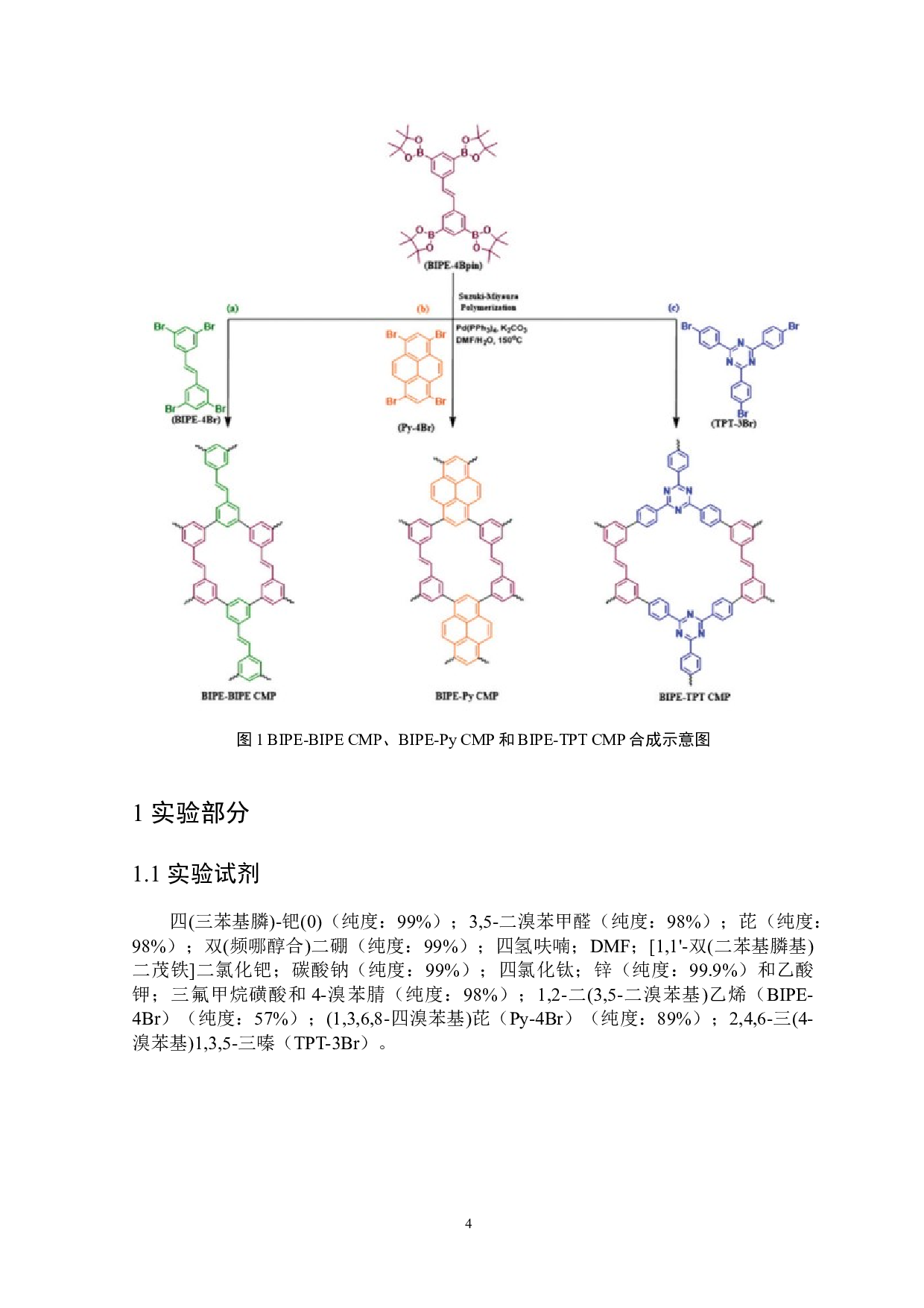 苯基乙烯基共轭微孔聚合物的合成及染料去除性能研究-8075字.docx 第5页