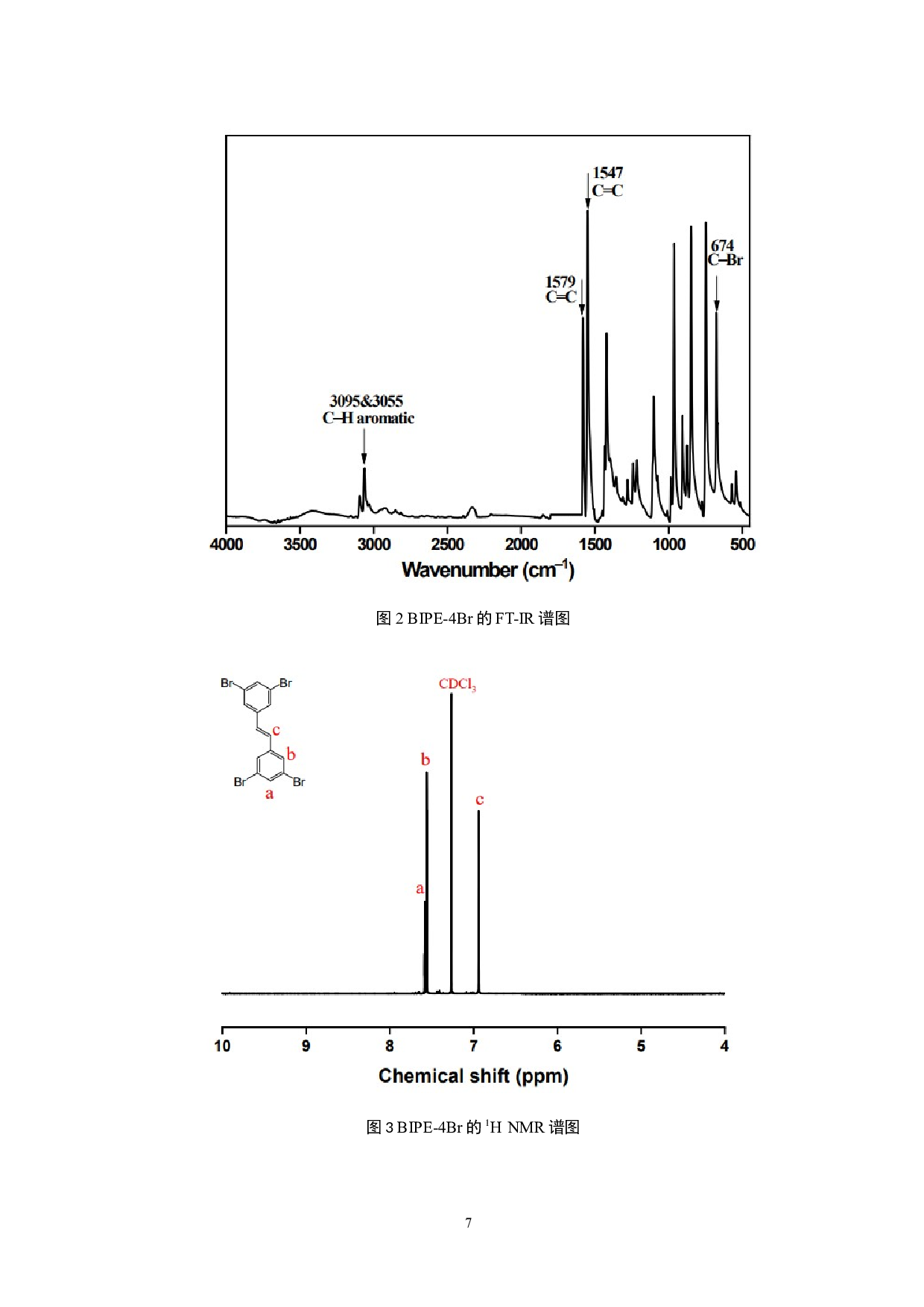 苯基乙烯基共轭微孔聚合物的合成及染料去除性能研究-8075字.docx 第8页